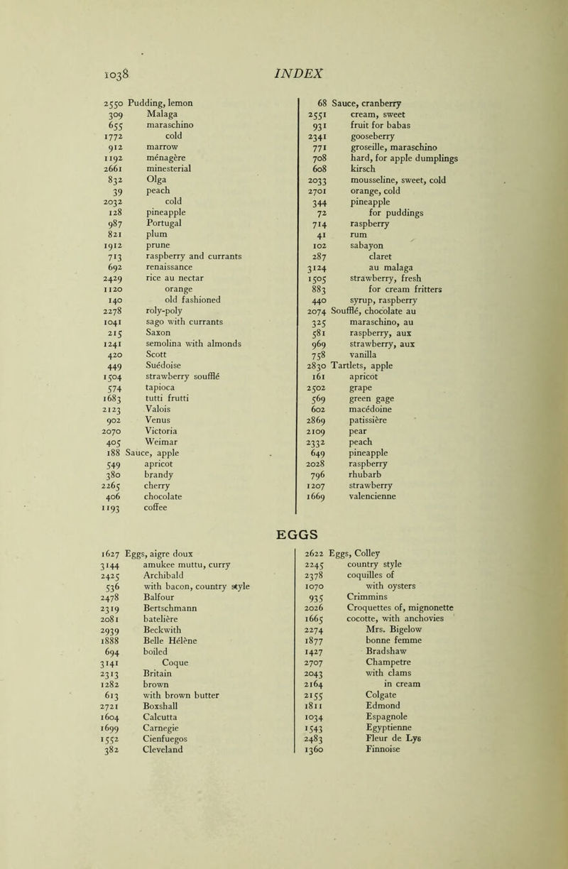 2550 3°9 655 1772 912 1192 2661 832 39 2032 128 987 821 1912 713 692 2429 1120 140 2278 1041 215 1241 420 449 ij°4 574 1683 2123 902 2070 405 188 549 380 2265 406 1193 1627 3*44 2425 536 2478 23'9 2081 2939 1888 694 3141 2313 1282 6i3 2721 1604 1699 i552 382 Pudding, lemon 68 Sauce, cranberry Malaga 255r cream, sweet maraschino 931 fruit for babas cold 234i gooseberry marrow 771 groseille, maraschino menagere 708 hard, for apple dumplings minesterial 608 kirsch Olga 2033 mousseline, sweet, cold peach 2701 orange, cold cold 344 pineapple pineapple 72 for puddings Portugal 7*4 raspberry plum 4i rum prune 102 sabayon raspberry and currants 287 claret renaissance 3124 au malaga rice au nectar I5°5 strawberry, fresh orange 883 for cream fritters old fashioned 44° syrup, raspberry roly-poly 2074 Souffle, chocolate au sago with currants 325 maraschino, au Saxon 581 raspberry, aux semolina with almonds 969 strawberry, aux Scott 758 vanilla Suedoise 2830 Tartlets, apple strawberry souffle 161 apricot tapioca 2502 grape tutti frutti 569 green gage Valois 602 macedoine Venus 2869 patissicre Victoria 2109 pear Weimar 2332 peach Sauce, apple 649 pineapple apricot 2028 raspberry brandy 796 rhubarb cherry 1207 strawberry chocolate 1669 valencienne EGGS Eggs, aigre doux amukee muttu, curry Archibald with bacon, country style Balfour Bertschmann bateliere Beckwith Belle Helene boiled Coque Britain brown with brown butter Boxshall Calcutta Carnegie Cienfuegos Cleveland 2622 Eggs, Colley 2245 country style 2378 coquilles of 1070 with oysters 935 Crimmins 2026 Croquettes of, mignonette 1663 cocotte, with anchovies 2274 Mrs. Bigelow 1877 bonne femme 1427 Bradshaw 2707 Champetre 2043 with clams 2164 in cream 2155 Colgate 1811 Edmond 1034 Espagnole 1543 Egyptienne 2483 Fleur de Ly6 1360 Finnoise