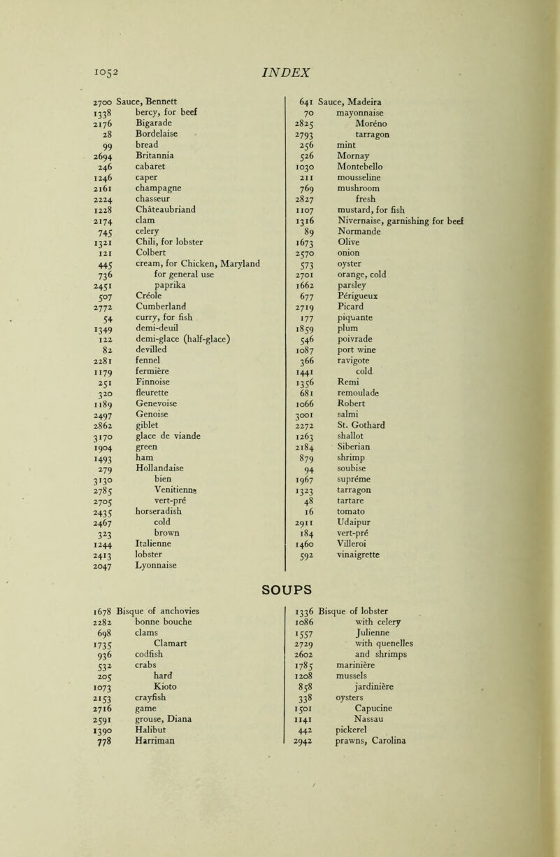 27oo Sauce, Bennett 641 Sauce, Madeira *338 bercy, for beef 70 mayonnaise 2176 Bigarade 2825 Moreno 28 Bordelaise 2793 tarragon 99 bread 256 mint 2694 Britannia 526 Mornay 246 cabaret 1030 Montebello 1246 caper 211 mousseline 2161 champagne 769 mushroom 2224 chasseur 2827 fresh 1228 Chateaubriand 1107 mustard, for fish 2174 clam 1316 Nivernaise, garnishing for beef 745 celery 89 Normande 1321 Chili, for lobster 1673 Olive 121 Colbert 257° onion 445 cream, for Chicken, Maryland 573 oyster 736 for general use 2701 orange, cold 2451 paprika l662 parsley 5°7 Creole 677 Perigueux 2772 Cumberland 2719 Picard 54 curry, for fish 177 piquante 1349 demi-deuil 1859 plum 122 demi-glace (half-glace) 546 poivrade 82 devilled 1087 port wine 2281 fennel 366 ravigote 1179 fermiere 1441 cold 251 Finnoise I356 Remi 320 fleurette 681 remoulade 1189 Genevoise 1066 Robert 2497 Genoise 3001 salmi 2862 giblet 2272 St. Gothard 3«7° glace de viande 1263 shallot i9°4 green 2184 Siberian 1493 ham 879 shrimp 279 Hollandaise 94 soubise 3'3° bien 1967 supreme 2785 Venitienne >323 tarragon 2705 vert-pre 48 tartare 2435 horseradish 16 tomato 2467 cold 2911 Udaipur 323 brown 184 vert-pre 1244 Italienne 1460 Villeroi 2413 lobster 592 vinaigrette 2047 Lyonnaise SOUPS 1678 Bisque of anchovies 1336 Bisque of lobster 2282 bonne bouche 1086 with celery 698 clams 1557 Julienne *735 Clamart 2729 with quenelles 936 codfish 2602 and shrimps 53 2 crabs 1785 mariniere 205 hard 1208 mussels 1073 Kioto 858 jardiniere 2153 crayfish 338 oysters 2716 game 1501 Capucine 259! grouse, Diana I 14 I Nassau >39° Halibut 442 pickerel 778 Harriman 2942 prawns, Carolina