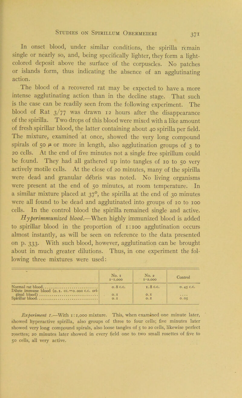 In onset blood, under similar conditions, the spirilla remain single or nearly so, and, being specifically lighter, they form a light- colored deposit above the surface of the corpuscles. No patches or islands form, thus indicating the absence of an agglutinating action. The blood of a recovered rat may be expected to have a more intense agglutinating action than in the decline stage. That such is the case can be readily seen from the following experiment. The blood of Rat 3/77 was drawn 12 hours after the disappearance of the spirilla. Two drops of this blood were mixed with a like amount of fresh spirillar blood, the latter containing about 40 spirilla per field. The mixture, examined at once, showed the very long compound spirals of 50 ^ or more in length, also agglutination groups of 3 to 20 cells. At the end of five minutes not a single free spirillum could be found. They had all gathered up into tangles of 10 to 50 very actively motile cells. At the close of 20 minutes, many of the spirilla were dead and granular debris was noted. No living organisms were present at the end of 50 minutes, at room temperature. In a similar mixture placed at 370, the spirilla at the end of 30 minutes were all found to be dead and agglutinated into groups of 10 to 100 cells. In the control blood the spirilla remained single and active. Hyper immunized blood.—When highly immunized blood is added to spirillar blood in the proportion of 1:100 agglutination occurs almost instantly, as will be seen on reference to the data presented on p. 333. With such blood, however, agglutination can be brought about in much greater dilutions. Thus, in one experiment the fol- lowing three mixtures were used: No. 1 1-1,000 No. 2 1-2,000 Control 0.8 c.c. 1.8 c.c. 0.45 c.c. Dilute immune blood (o.i. cc.=o.ooi c.c. ori- 0.1 O.I 0.1 O.I 0.05 Experiment I.—With i: 1,000 mixture. This, when examined one minute later, showed hyperactive spirilla, also groups of three to four cells; five minutes later showed very long comppund spirals, also loose tangles of 5 to 20 cells, likewise perfect rosettes; 20 minutes later showed in every field one to two small rosettes of five to 50 cells, all very active.