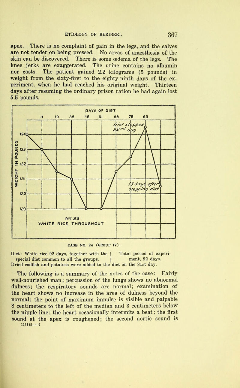apex. There is no complaint of pain in the legs, and the calves are not tender on being pressed. No areas of anaesthesia of the skin can be discovered. There is some oedema of the legs. The knee jerks are exaggerated. The urine contains no albumin nor casts. The patient gained 2.2 kilograms (5 pounds) in weight from the sixty-first to the eighty-ninth days of the ex- periment, when he had reached his original weight. Thirteen days after resuming the ordinary prison ration he had again lost 6.5 pounds. Diet: White rice 92 days, together with the 1 Total period of experi- special diet common to all the groups. J ment, 92 days. Dried codfish and potatoes were added to the diet on the 81st day. The following is a summary of the notes of the case: Fairly well-nourished man; percussion of the lungs shows no abnormal dulness; the respiratory sounds are normal; examination of the heart shows no increase in the area of dulness beyond the normal; the point of maximum impulse is visible and palpable 8 centimeters to the left of the median and 3 centimeters below the nipple line; the heart occasionally intermits a beat; the first sound at the apex is roughened; the second aortic sound is 113146 7