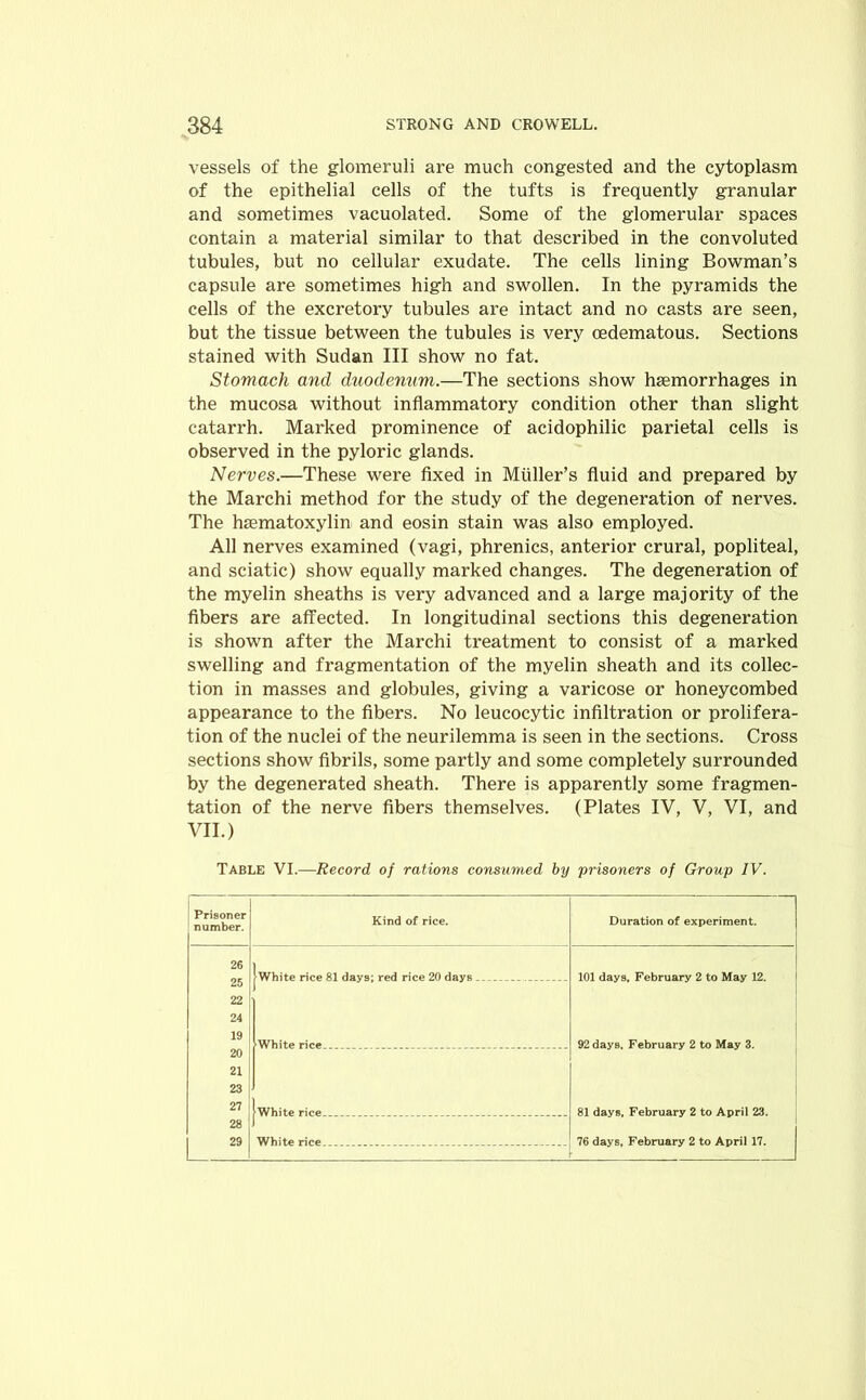 vessels of the glomeruli are much congested and the cytoplasm of the epithelial cells of the tufts is frequently granular and sometimes vacuolated. Some of the glomerular spaces contain a material similar to that described in the convoluted tubules, but no cellular exudate. The cells lining Bowman’s capsule are sometimes high and swollen. In the pyramids the cells of the excretory tubules are intact and no casts are seen, but the tissue between the tubules is very oedematous. Sections stained with Sudan III show no fat. Stomach and duodenum.—The sections show hsemorrhages in the mucosa without inflammatory condition other than slight catarrh. Marked prominence of acidophilic parietal cells is observed in the pyloric glands. Nerves.—These were fixed in Muller’s fluid and prepared by the Marchi method for the study of the degeneration of nerves. The hsematoxylin and eosin stain was also employed. All nerves examined (vagi, phrenics, anterior crural, popliteal, and sciatic) show equally marked changes. The degeneration of the myelin sheaths is very advanced and a large majority of the fibers are affected. In longitudinal sections this degeneration is shown after the Marchi treatment to consist of a marked swelling and fragmentation of the myelin sheath and its collec- tion in masses and globules, giving a varicose or honeycombed appearance to the fibers. No leucocytic infiltration or prolifera- tion of the nuclei of the neurilemma is seen in the sections. Cross sections show fibrils, some partly and some completely surrounded by the degenerated sheath. There is apparently some fragmen- tation of the nerve fibers themselves. (Plates IV, V, VI, and VII.) Table VI.—Record of rations consumed by prisoners of Group IV. Kind of rice. Duration of experiment. J White rice 81 days; red rice 20 days . . 101 days, February 2 to May 12. /White rice... . . __ . 92 days, February 2 to May 3. J-White rice 81 days, February 2 to April 23. White rice .. .. ... - 76 days, February 2 to April 17. Prisoner number.