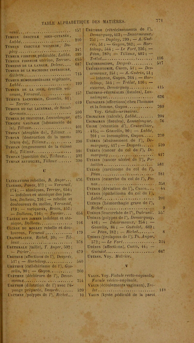 Tumeur érectile sous-cutanée , Tumeur érectile veineuse, Du- play ; Tumeur fibreuse pédiculée, Labbé. Tumeur fibreuse utérine, Terrier. Tumeurs de i.a langue, Delens Tumeur de la mâchoire inférieure, Gillette Tumeur hémorrhoïdaire végétante, Labbé Tumeur de la joue, érectile vei- neuse, Verneuil Tumeur lacrymale, Gosselin, SI ; — Terrier Tumeur du sac lacrymal, de Saint- Germain Tumeur du testicule, Lannelongue. Tunique vaginale (liématocèle de la), Tillaux Tympan (atrophie du), Tillaux... Tympan (destruction de la mem- brane du), Tillaux Tympan (engouement de la cuisse du), Tillaux Tympan (ponction du), Tillaux.... Tympan artificiel, Tillaux U Ulcérations rebelles, B. Anger... Ulcères, Panas, 377 ; — Verneuil, 174; — atoniques, Terrier, 654; — indolent et atonique des jam- bes, Dolbeau, 216; — rebelle et douloui’eux du mollet, Verneuil, 170; — variqueux, Broca, 152; — Dolbeau, 216; — Terrier Ulcère des jambes indolent et ato- nique, Dolbeau Ulcère du mollet rebelle et dou- loureux, Verneuil Uranoplastie, Richet, 30; — Til- laux Uréthrale (taille), T. Anger, 592; — Périer'. Urètiire (affections de 1’), Després, 517 ; — Ilorteloup Urètiire (cathétérisme de T), Gos- selin, 90; — Gugon Urèthre (déchirure de 1’), Desor- meaux Urèthre (dilatation de 1’) avec l’é- ponge préparée, Després Urèthre (polypes de 1’), Richet... 157 210 347 199 655 687 715 199 157 649 590 625 401 395 390 386 392 390 476 654 216 179 378 679 540 Urètiire (rétrécissements de 1’), Démarquai/, 413 ; —Desormeaux, 251 ; — Duplay, 299 ; — A. Gué- rin, 51 ; — Gugon, 262; — Hor- teloup, 544 ; —Le Fort, 236; — Pèan, 289; — Tillaux, 402 ; — Prélat .• Uréthroscope, Després Uréthrotomie, Cusco, 51 ; — Des- ormeaux, 251 ; — A. Guérin, 51 ; — interne, Gugon, 264 ; — llor- teloup, 544 ; — Trélat, 116; — externe, Demarquay Uréthro-périnéai.es (fistules), Lan- nelongue Urinaires (affections) chez l’homme et la femme, Guy on Voy. Génito-urinaires. Urinaires (calculs), Labbé Urinaires (fistules), Lannelongue. Urine (rétention d’), Cruveilhier, . 435; — Gosselin, 90; — Labbé, 201 ; — incomplète, Gugon Utérus (abaissement de T), De- marquay, 417 ; — Després Utérus (cancer du col de 1’), De- marquay Utérus (cancer ulcéré de 1’), Po- laillon Utérus (carcinome du col de 1’), Péan Utérus (catarrhe du col de 1’), Pa- nas Utérus (déviation de 1’), Cusco.... Utérus (épithélioma du col de 1’), Labbé Utérus (hémorrhagie grave de 1’), Richet , ... Utérus (leucorrhée de 1’), Dubrueil. Utérus (polypes de 1’), Demarquay, 416; — Désormeaux, 254; — Gosselin, 84 ; — Guéniot, 669 ; — Péan, 282 ; — Richet Utérus (prolapsus de 1’),' Th. Anger, 572 ; — Le Fort Utérus (affections), Cusco, 44; — Guéniot Utérus. Voy. Matrice. 116 517 415 626 260 204 76 270 520 417 581 281 358 44 201 9 557 8 234 667 260 254 520 10 V Vagin. Voy. Fistule recto-vaginale, Fistule vésico-vaginale. Vagin (écoulements vaginaux), Tré- lat Vagin (kyste pédiculé de la paroi 11»