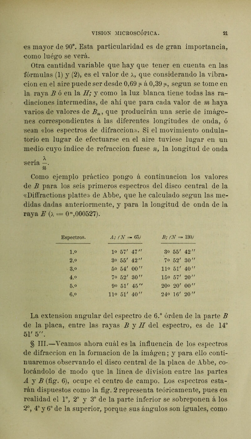 «es mayor de 90°. Esta particularidad es de gran importancia, •como luégo se verá. Otra cantidad variable que hay que tener en cuenta en las fórmulas (1) y (2), es el valor de a, que considerando la vibra- ción en el aire puede ser desde 0,69 y- á 0,39 ja, según se tome en la raya B ó en la H; y como la luz blanca tiene todas las ra- diaciones intermedias, de ahí que para cada valor de m haya varios de valores de Bm, que producirán una serie de imáge- nes correspondientes á las diferentes longitudes de onda, ó sean «los espectros de difracción». Si el movimiento ondula- torio en lugar de efectuarse en el aire tuviese lugar en un medio cuyo índice de refracción fuese n, la longitud de onda , A •sena —. n Como ejemplo práctico pongo á continuación los valores de B para los seis primeros espectros del disco central de la «Diífractions platte» de Abbe, que he calculado según las me- didas dadas anteriormente, y para la longitud de onda de la raya E (a == 0m,000527). Espectros. A; (N =- 65; B; (N =* 130; 1.0 lo 57' 47 3o 55' 42 2.o 3o 55' 42 7o 52' 30 3.o 5o 54' o o lio 51' 40 4.o 7o 52' co o 15o 57' 20 5.o 9o 51' 45 o o <M 20' 00 6.o lio 51' 40 24o 16' 20 La extensión angular del espectro de 6.° orden de la parte B de la placa, entre las rayas B y H del espectro, es de 14° 51' 5. § III.—Veamos ahora cuál es la influencia de los espectros de difracción en la formación de la imágen; y para ello conti- nuaremos observando el disco central de la placa de Abbe, co- locándolo de modo que la línea de división entre las partes A y B (fig. 6), ocupe el centro de campo. Los espectros esta- rán dispuestos como la fig. 2 representa teóricamente, pues en realidad el Io, 2o y 3o de la parte inferior se sobreponen á los 2o, 4o y 6o de la superior, porque sus ángulos son iguales, como