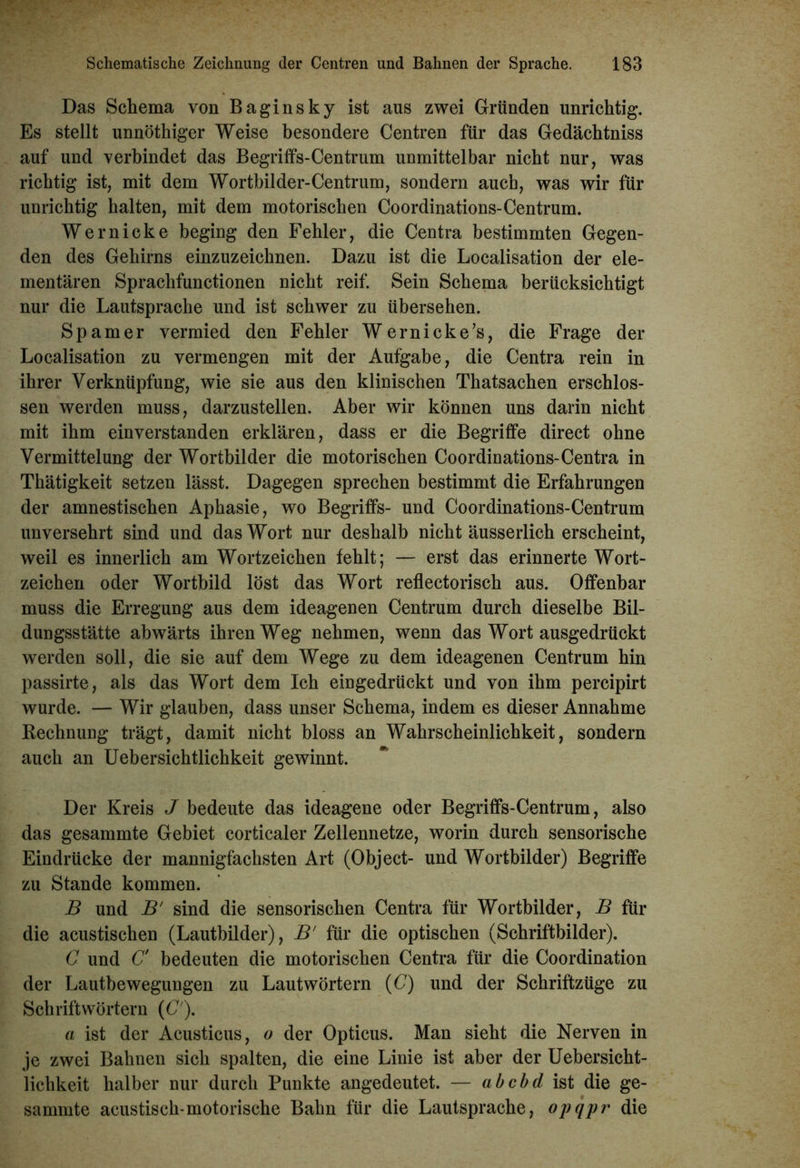 Das Schema von Baginsky ist aus zwei Gründen unrichtig. Es stellt unnöthiger Weise besondere Centren für das Gedächtniss auf und verbindet das Begriffs-Centrum unmittelbar nicht nur, was richtig ist, mit dem Wortbilder-Centrum, sondern auch, was wir für unrichtig halten, mit dem motorischen Coordinations-Centrum. Wern icke beging den Fehler, die Centra bestimmten Gegen- den des Gehirns einzuzeichnen. Dazu ist die Localisation der ele- mentaren Sprachfunctionen nicht reif. Sein Schema berücksichtigt nur die Lautsprache und ist schwer zu übersehen. Spam er vermied den Fehler Wernicke’s, die Frage der Localisation zu vermengen mit der Aufgabe, die Centra rein in ihrer Verknüpfung, wie sie aus den klinischen Thatsachen erschlos- sen werden muss, darzustellen. Aber wir können uns darin nicht mit ihm einverstanden erklären, dass er die Begriffe direct ohne Vermittelung der Wortbilder die motorischen Coordinations- Centra in Thätigkeit setzen lässt. Dagegen sprechen bestimmt die Erfahrungen der amnestischen Aphasie, wo Begriffs- und Coordinations-Centrum unversehrt sind und das Wort nur deshalb nicht äusserlich erscheint, weil es innerlich am Wortzeichen fehlt; — erst das erinnerte Wort- zeichen oder Wortbild löst das Wort reflectorisch aus. Offenbar muss die Erregung aus dem ideagenen Centrum durch dieselbe Bil- dungsstätte abwärts ihren Weg nehmen, wenn das Wort ausgedrückt werden soll, die sie auf dem Wege zu dem ideagenen Centrum hin passirte, als das Wort dem Ich eingedrückt und von ihm percipirt wurde. — Wir glauben, dass unser Schema, indem es dieser Annahme Rechnung trägt, damit nicht bloss an Wahrscheinlichkeit, sondern auch an Uebersichtlichkeit gewinnt. Der Kreis J bedeute das ideagene oder Begriffs-Centrum, also das gesammte Gebiet corticaler Zellennetze, worin durch sensorische Eindrücke der mannigfachsten Art (Object- und Wortbilder) Begriffe zu Stande kommen. B und B' sind die sensorischen Centra für Worthilder, B für die acustischen (Lautbilder), B' für die optischen (Schriftbilder). C und C' bedeuten die motorischen Centra für die Coordination der Lautbewegungen zu Laut Wörtern (C) und der Schriftzüge zu Schrift Wörtern (C'). a ist der Acusticus, o der Opticus. Man sieht die Nerven in je zwei Bahnen sich spalten, die eine Linie ist aber der Uebersicht- lichkeit halber nur durch Punkte angedeutet. — abcbd ist die ge- sammte acustisch-motorische Bahn für die Lautsprache, opqpr die