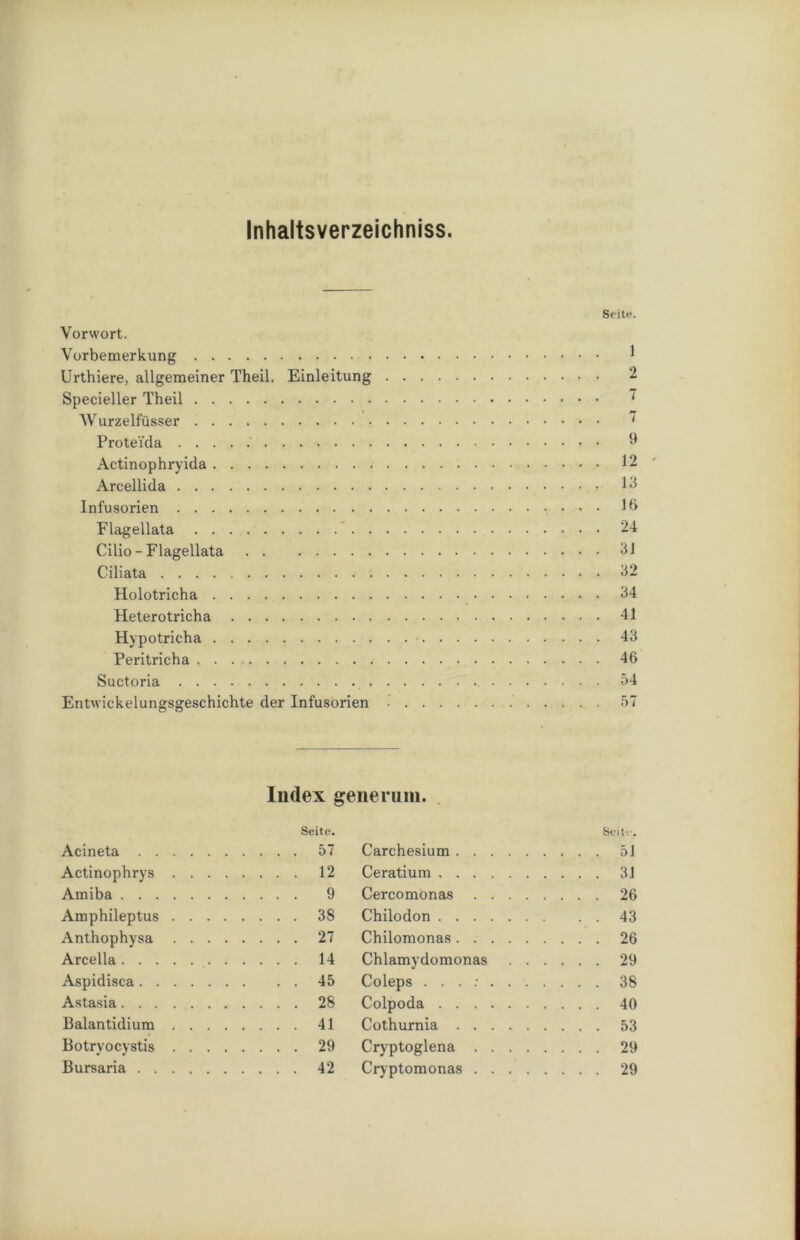 Inhaltsverzeichniss. Seite. Vorwort. Vorbemerkung Urthiere, allgemeiner Theil. Einleitung 2 Specieller Theil ~ Wurzelfüsser  Protei'da 6 Actinophryida 12 Arcellida 1-1 Infusorien 16 Flagellata 24 Cilio-Flagellata 31 Ciliata 32 Holotricha 34 Heterotricha 41 Hypotricha 43 Peritricha 46 Suctoria 54 Entwickelungsgeschichte der Infusorien 57 Index generum. Seite. Acineta 57 Actinophrys 12 Amiba 9 Amphileptus 38 Anthophysa 27 Arcella 14 Aspidisca 45 Astasia 28 Balantidium 41 Botryocystis 29 Bursaria 42 Seite. Carchesium 51 Ceratium 31 Cercomönas 26 Chilodon 43 Chilomonas 26 Chlamydomonas 29 Coleps . . . : 38 Colpoda 40 Cothurnia 53 Cryptoglena 29 Cryptomonas 29