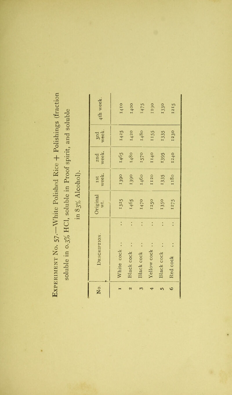 g o H-J o rt i-i tn tuO G LS to »—H O Oh H” CD CD s T? CD to • iH ~o Oh (D -+-> 1g > <D _G ■3 to T3 G G Oh to «H-H o O u Oh O -G G ° .5 CD < DO J3 O to u vn ro 6 6 £ _G H <D 2 W 3 S HH 'o 04 to W PU X w 00 00 G 44 CD CD £ -*-» Tj- O M ^r M O O ^h H 10 !>• Tt“ M O G> M M O ro ro M in W 04 M rj-j ^ H <D 10 0 0 in in 0 04 CJ 00 in CO ro In « £ M ro Cl M M M M w M 5 ^ in 0 0 0 in O to 00 i> Oi #■ Tj in M ro 01 W > M M M W M w 4_, 44 0 0 0 0 in 0 t/3 <D a> o\ to CO 00 M <D on on M CO M £ W M M M JH M cd 3 . in in 0 O 0 m • '-H -4-H >■ 04 to in uo 00 |> CO tj- N ro ct J-H H M M M V—< O , : £ o H Ph o co W Q o 5 4s! O o o 44 o o o 4s! o 44 o o u pq m 44 O o o > o 4s! O o o M o ctS s o o o to CD P4 ro m o