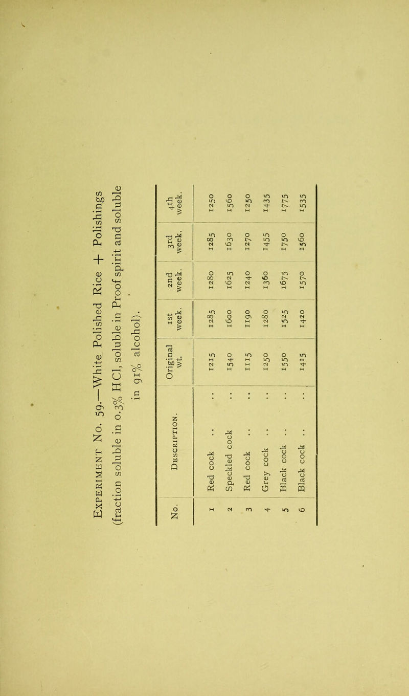 V m tuO G • i-H ,G in O Pu, <D G f ( o in G3 G cti + 0) & TJ 02 pG m • i-H 0 Ph <D -+-> 15 £ 1 ON 1-0 6 Z h Z W s HH G W cu X! W G • i-H 0) 3 G » ■ '■ 1 O in o ffi ro 6 G O rG O o Oj o\ H G <u r ■ 4 jG 'o c/5 •G <u O o o m >n in i/l id in CO CO G- a) d uo Cl ^t* in M M M M M M u in o o in o o oo OO C^- in >n ID CO {£ Cl lO Cl *o M M M M M M pH 4) O in o o in o 00 d Gt- VO t>* o. N 45 N £ Cl VO Cl CO lO in M M ►H M M M in o o o »n o to <U 00 o 0\ oo d Cl M <12 <M <D W d in Gt- £ M M M W M C3 a . •r1 -+-> .W> £ j-h O z o H Ph H Pi o C/2 W Q 6 £ lO o in o o in M M in lO M lO HH d lO H M M H M M : ^ o o o o o o o o 42 rX o o O o o o o o o T3 O 02 o T3 to 42 p« o ^4 o 02 a 4) 1h Pd C/5 Pd o PQ pp M d co Tt- in ID