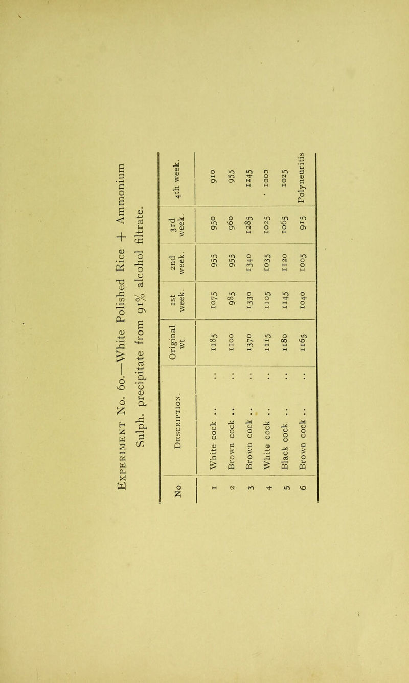 s O c O S S < + CD O • f—( CD JO O Oh CD 4-J • JO £ 6 vo 6 Z H z w 2 ►—I cJ w cu X w (D +-> Gj Vh GO O JO o JD cti M OV a o !—i <H-H (D H-» cd -M • r-H Oh *o (D 5-h Oh JO 3 3 C/3 C/} 4~J 44 Cl) cu o in m o in S-H 3 M in o N 0) o\ o\ M o O G 4=! w M M Tt“ o (0 T3 o o in m in in m cO oo M VO M ro £ OC O' n o o cn M M M rr) 44 lO m o in o m fH 4) <o in ro o G <U Ol O' ro o M o £ M M W M ^ 44 in in o m m o w <D CO m o Tf M 0) o OI m f—< M O £ W M M M c3 a in o O in o m ■&> * oo o W CO lO M M ro M M M M W M M M M O z • • : • • • o H # m # I Ph G o m W 44 O o o 44 O o o 44 O O o 44 U o o 44 a o o 44 a o a Q 0) -*-* G £ G £ a> H—) o G £ 43 o o r-< cti O Vh U £ m ffl £ CQ CQ z