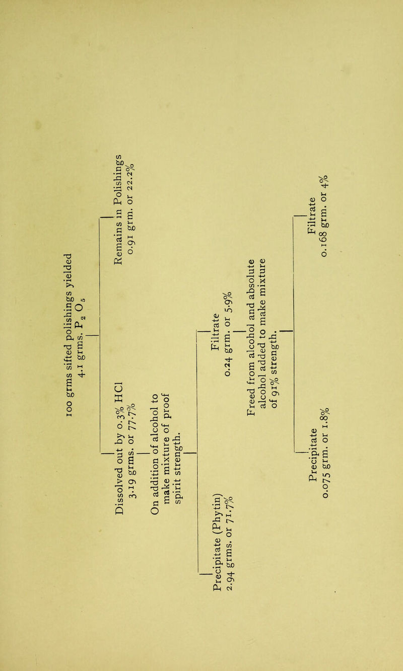 a ^ la C/3 <N va cs o ^ C/3 a * i-H d (D P2 3-1 bn M 03 6 U X >0 r-> 6 £ kO 3-< ko o -3 A - o a T3 <D > O  CO CO C/5 bn 03 Q 20 - 2 2 s. o «+-, u O . rf (UrU Jo P b£) a * S .2'S *3 +3 G cn ^ g.t: d S a a « w O <D <D -+-< 3-i a a .—1 -*-> o x C/3 •»-< B ao M <D o a) -2 v-i a Pk 03 a ^ '£ ^ M u <D . ±j to s a 'cl u .S4 bn _ O _4_ <D 3” V-t CT3 Pk W