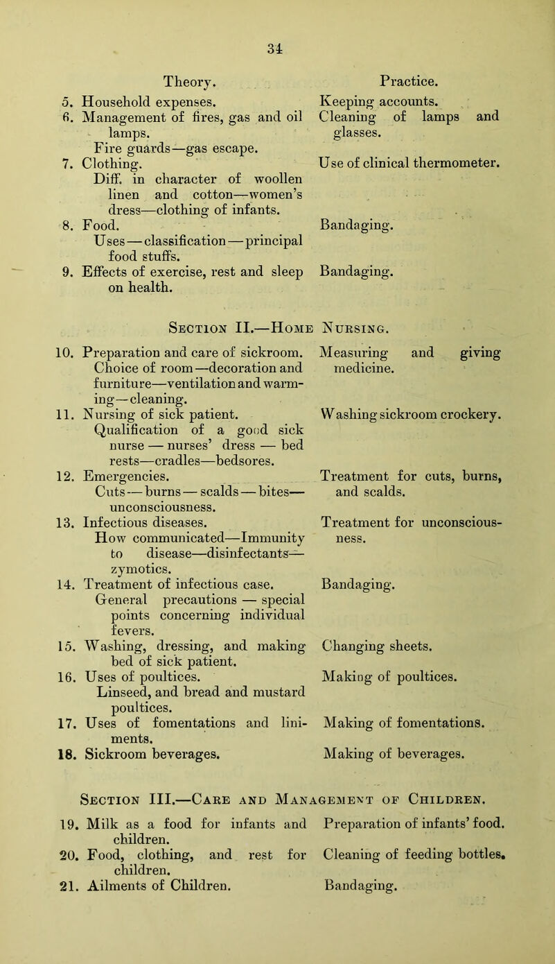 Theory. Practice. 5. Household expenses. Keeping accounts, fi. Management of fires, gas and oil Cleaning of lamps and lamps. glasses. Fire guards—gas escape. 7. Clothing. Use of clinical thermometer. DifF. in character of woollen linen and cotton—women’s dress—clothing of infants. 8. Food. Bandaging. Uses — classification—principal food stuffs. 9. Effects of exercise, rest and sleep Bandaging. on health. Section II.—Home Nursing. 10. Preparation and care of sickroom. Choice of room—decoration and furniture—ventilation and warm- ing—cleaning. 11. Nursing of sick patient. Qualification of a good sick nurse — nurses’ dress — bed rests—cradles—bedsores. 12. Emergencies. Cuts — burns — scalds — bites— unconsciousness. 13. Infectious diseases. How communicated—Immunity to disease—disinfectants— zymotics. 14. Treatment of infectious case. General precautions — special points concerning individual fevers. 15. Washing, dressing, and making bed of sick patient. 16. Uses of poultices. Linseed, and bread and mustard poultices. 17. Uses of fomentations and lini- ments. 18. Sickroom beverages. Measuring and giving medicine. Washing sickroom crockery. Treatment for cuts, burns, and scalds. Treatment for unconscious- ness. Bandaging. Changing sheets. Making of poultices. Making of fomentations. Making of beverages. Section III.—Care and Management of Children. 19. Milk as a food for infants and Preparation of infants’food. children. 20. Food, clothing, and rest for Cleaning of feeding bottles. children. 21. Ailments of Children. Bandaging.
