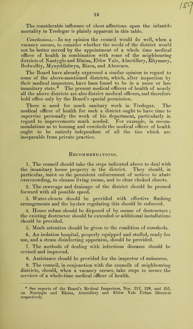 The considerable influence of chest affections upon the infantile mortality in Tredegar is plainly apparent in this table. Conclusions.—In my opinion the cotmcil would do well, when a vacancy occurs, to consider whether the needs of the district would not be better served by the appointment of a whole time medical officer of health in combination with some of the neighbouring districts of Nantyglo and Blaina, Ebbw Vale, Abertillery, Rhymney, Bedwellty, Mynyddislwyn, Risca, and Abercarn. The Board have already expressed a similar opinion in regard to some of the above-mentioned districts, which, after inspection by their medical inspectors, have been found to be in a more or less insanitary state.* The present medical officers of health of nearly all the above districts are also district medical officers, and therefore hold office only by the Board’s special permission. There is need for much sanitary work in Tredegar. The medical officer of health for such a district ought to have time to supervise personally the work of his department, particularly in regard to improvements much needed. For example, in recom- mendations as to housing and cowsheds the medical officer of health ought to be entirely independent of all the ties which are inseparable from private practice. Recommendations. 1. The council should take the steps indicated above to deal with the insanitary house property in the district. They should, in particular, insist on the persistent enforcement of notices to abate overcrowding, to cleanse living rooms, and to clear choked closets. 2. The sewerage and drainage of the district should be pressed forward with all possible speed. 3. Water-closets should be provided with effective flushing arrangements and the byelaw regulating this should b’e enforced. 4. House refuse should be disposed of by means of destructors ; the existing destructor should be extended or additional installations should be provided. 5. Much attention should be given to the condition of cowsheds. 6. An isolation hospital, properly equipped and staffed, ready for use, and a steam disinfecting apparatus, should be provided. 7. The methods of dealing with infectious diseases should be revised and improved. 8. Assistance should be provided for the inspector of nuisances. 9. The council, in conjunction with the councils of neighbouring districts, should, when a vacancy occurs, take steps to secure the services of a whole-time medical officer of health. * See reports of the Board’s Medical Inspectors, Nos. 212, 228, and 255, on Nantyglo and Blaina, Abertillery and Ebbw Vale Urban Districts respectively.