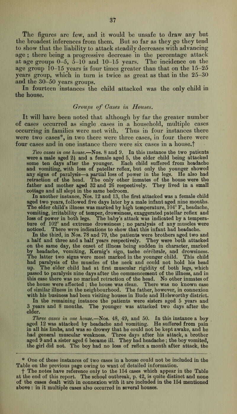 The figures are few, and it would be unsafe to draw any but the broadest inferences from them. But so far as they go they tend to show that the liability to attack steadily decreases with advancing age ; there being a progressive decrease in the percentage attack at age groups 0-5, 5-10 and 10-15 years. The incidence on the age group 10-15 years is four times greater than that on the 15-25 years group, which in turn is twice as great as that in the 25-30 and the 30-50 years groups. In fourteen instances the child attacked was the only child in the house. Groups of Gases in Houses. It will have been noted that although by far the greater number of cases occurred as single cases in a household, multiple cases occurring in families were met with. Thus in four instances there were two cases*, in two there were three cases, in four there were four cases and in one instance there were six cases in a house.f Two cases in one house.—Nos. 8 and 9. In this instance the two patients were a male aged 2\ and a female aged 5, the elder child being attacked some ten days after the younger. Each child suffered from headache and vomiting, with loss of patellar reflex, but only the younger showed any signs of paralysis—a partial loss of power in the legs. He also had retraction of the head. The only other inmates of the house were the father and mother aged 32 and 26 respectively. They lived in a small cottage and all slept in the same bedroom. In another instance, Nos. 12 and 13, the first attacked was a female child aged two years, followed five days later by a male infant aged nine months. The elder child’s illness was marked by high temperature, 104° F., headache, vomiting, irritability of temper, drowsiness, exaggerated patellar reflex and loss of power in both legs. The baby’s attack was indicated by a tempera- ture of 102° and extreme drowsiness ; no paralysis of any muscles were noticed. There were indications to show that this infant had headache. In the third, in Nos. 78 and 79, the patients were brothers aged two and a half and three and a half years respectively. They were both attacked on the same day, the onset of illness being sudden in character, marked by headache, vomiting, Kernig’s sign, tache cerebrale, and drowsiness. The latter two signs were most marked in the younger child. This child had paralysis of the muscles of the neck and could not hold his head up. The elder child had at first muscular rigidity of both legs, which passed to paralysis nine days after the commencement of the illness, and in this case there wras no marked retraction of the head. No other inmates of the house were affected ; the house was clean. There was no known case of similar illness in the neighbourhood. The father, however, in connexion with his business had been visiting houses in Bude and Holsworthy district. In the remaining instance the patients were sisters aged 5 years and 3 years and 8 months. The younger was attacked two days after the elder. Three cases in one house.—Nos. 48, 49, and 50. In this instance a boy aged 12 was attacked by headache and vomiting. He suffered from pain in all his limbs, and was so drowsy that he could not be kept awake, and he had general muscular weakness. Three days after his attack, a brother aged 9 and a sister aged 6 became ill. They had headache; the boy vomited, the girl did not. The boy had no loss of reflex a month after attack, the * One of these instances of two cases in a house could not be included in the Table on the previous page owing to want of detailed information. f The notes have reference only to the 154 cases which appear in the Table at the end of this report. The school outbreak, p. 42, is quite distinct and none of the cases dealt with in connexion with it are included in the 154 mentioned above : in it multiple cases also occurred in several houses.