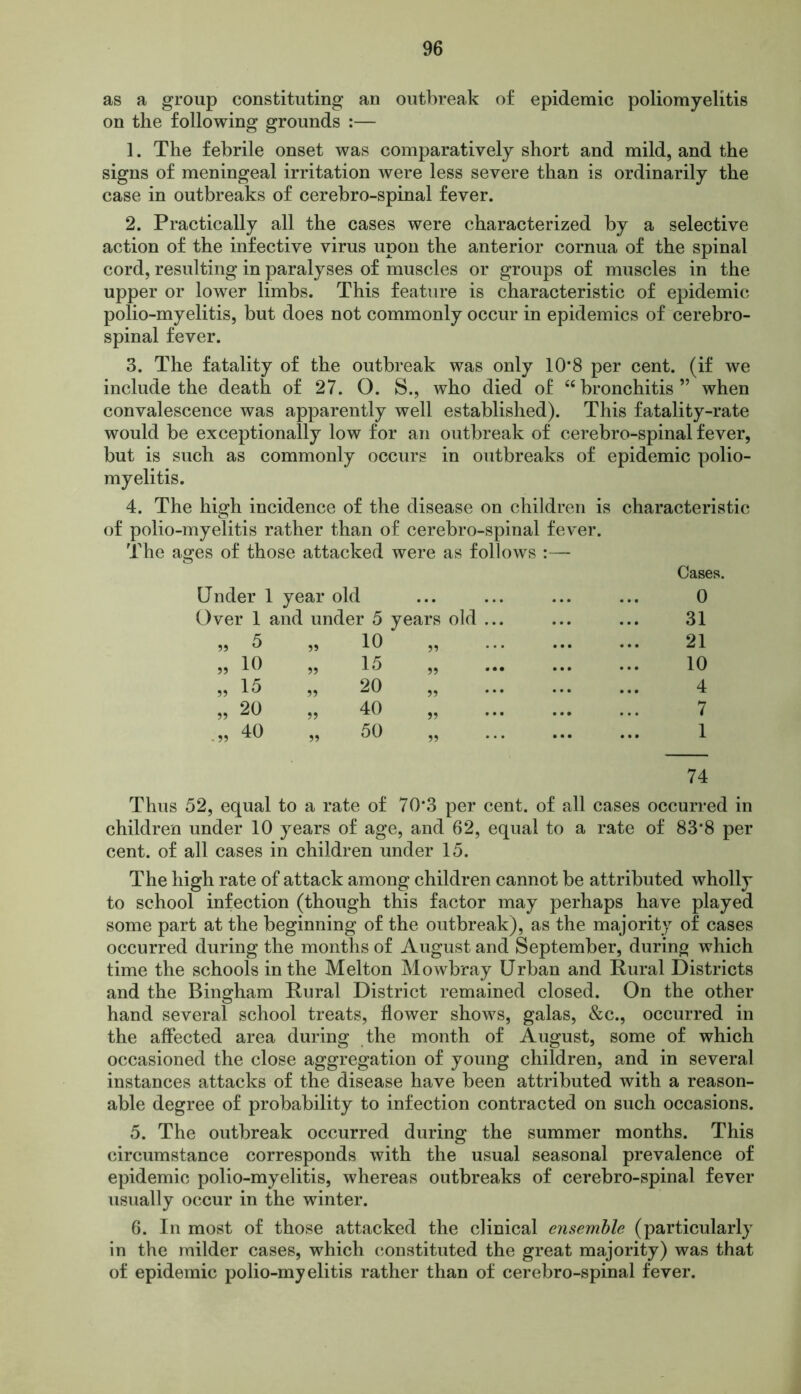 as a group constituting an outbreak of epidemic poliomyelitis on the following grounds :— 1. The febrile onset was comparatively short and mild, and the signs of meningeal irritation were less severe than is ordinarily the case in outbreaks of cerebro-spinal fever. 2. Practically all the cases were characterized by a selective action of the infective virus upon the anterior cornua of the spinal cord, resulting in paralyses of muscles or groups of muscles in the upper or lower limbs. This feature is characteristic of epidemic polio-myelitis, but does not commonly occur in epidemics of cerebro- spinal fever. 3. The fatality of the outbreak was only 10*8 per cent, (if we include the death of 27. O. S., who died of “bronchitis” when convalescence was apparently well established). This fatality-rate would be exceptionally low for an outbreak of cerebro-spinal fever, but is such as commonly occurs in outbreaks of epidemic polio- myelitis. 4. The high incidence of the disease on children is characteristic of polio-myelitis rather than of cerebro-spinal fever. The a^es of those attacked were as follows :— Under 1 year old Cases. 0 Over 1 and under 5 years old ... 31 „ 5 „ 10 ,, 21 » io „ 15 ,, 10 „ 15 „ 20 ,, ... 4 „ 20 » 40 ,, 7 40 » 50 ,, ... 1 74 Thus 52, equal to a rate of 70*3 per cent, of all cases occurred in children under 10 years of age, and 62, equal to a rate of 83*8 per cent, of all cases in children under 15. The high rate of attack among children cannot be attributed wholly to school infection (though this factor may perhaps have played some part at the beginning of the outbreak), as the majority of cases occurred during the months of August and September, during which time the schools in the Melton Mowbray Urban and Rural Districts and the Bingham Rural District remained closed. On the other hand several school treats, flower shows, galas, &c., occurred in the affected area during the month of August, some of which occasioned the close aggregation of young children, and in several instances attacks of the disease have been attributed with a reason- able degree of probability to infection contracted on such occasions. 5. The outbreak occurred during the summer months. This circumstance corresponds with the usual seasonal prevalence of epidemic polio-myelitis, whereas outbreaks of cerebro-spinal fever usually occur in the winter. 6. In most of those attacked the clinical ensemble (particularly in the milder cases, which constituted the great majority) was that of epidemic polio-myelitis rather than of cerebro-spinal fever.