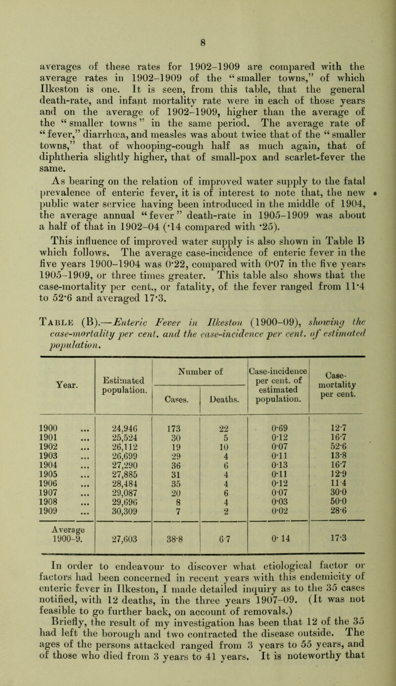 averages of these rates for 1902-1909 are compared with the average rates in 1902-1909 of the “smaller towns,” of which Ilkeston is one. It is seen, from this table, that the general death-rate, and infant mortality rate were in each of those years and on the average of 1902-1909, higher than the average of the “ smaller towns ” in the same period. The average rate of “ fever,” diarrhoea, and measles was about twice that of the “ smaller towns,” that of whooping-cough half as much again, that of diphtheria slightly higher, that of small-pox and scarlet-fever the same. As bearing on the relation of improved water supply to the fatal prevalence of enteric fever, it is of interest to note that, the new • public water service having been introduced in the middle of 1904, the average annual “fever” death-rate in 1905-1909 was about a half of that in 1902-04 (T4 compared with *25). This influence of improved water supply is also shown in Table B which follows. The average case-incidence of enteric fever in the five years 1900-1904 was 0*22, compared with 0*07 in the five years 1905-1909, or three times greater. This table also shows that the case-mortality per cent., or fatality, of the fever ranged from 1T4 to 52*6 and averaged 17*3. Table (B),—Enteric Fever in Ilkeston (1900-09), shnving the case-mortality per cent, and the case-incidence per cent, of estimated population. Year. Estimated population. Number of Case-incidence per cent, of estimated population. Case- mortality per cent. Cases. Deaths. 1900 24,946 173 22 0-69 12-7 1901 25,524 30 5 0-12 16-7 1902 26,112 19 10 0-07 ! 52’6 1903 26,699 29 4 0-11 13-8 1904 27,290 36 6 0-13 16-7 1905 27,885 31 4 0*11 12-9 1906 28,484 35 4 0-12 11-4 1907 29,087 20 6 0-07 30-0 1908 29,696 8 4 0-03 50*0 1909 30,309 7 2 0-02 28-6 Average 1900-9. 27,603 38-8 67 0* 14 17*3 In order to endeavour to discover what etiological factor or factors had been concerned in recent years with this endernicity of enteric fever in Ilkeston, I made detailed inquiry as to the 35 cases notified, with 12 deaths, in the three years 1907-09. (It was not feasible to go further back, on account of removals.) Briefly, the result of my investigation has been that 12 of the 35 had left the borough and two contracted the disease outside. The ages of the persons attacked ranged from 3 years to 55 years, and of those who died from 3 years to 41 years. It is noteworthy that