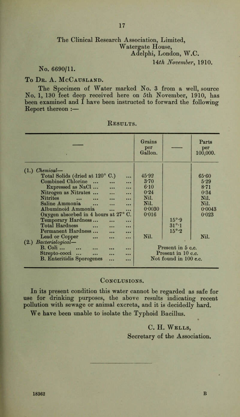 The Clinical Research Association, Limited, Watergate House, Adelphi, London, W.C. 14th November, 1910. No. 6690/11. To Dr. A. McCausland. The Specimen of Water marked No. 3 from a well, source No. 1, 130 feet deep received here on 5th November, 1910, has been examined and I have been instructed to forward the following Report thereon :— Results. — Grains per Gallon. — Parts per 100,000. (1.) Chemical— Total Solids (dried at 120° C.) 45*92 65-60 Combined Chlorine 3-70 5-29 Expressed as NaCl 6-10 8-71 Nitrogen as Nitrates 0-24 0-34 Nitrites Nil. Nil. Saline Ammonia Nil. Nil. Albuminoid Ammonia 0-0030 0-0043 Oxygen absorbed in 4 hours at 27° C. 0-016 0-023 Temporary Hardness 15°-9 Total Hardness 31°T Permanent Hardness 15°-2 Lead or Copper Nil. Nil. (2.) Bacteriological— * B. Coli Present in 5 c.c. Strepto-cocci Present in 10 c.c. B. Enteritidis Sporogenes Not found in 100 c.c. Conclusions. In its present condition this water cannot be regarded as safe for use for drinking purposes, the above results indicating recent pollution with sewage or animal excreta, and it is decidedly hard. W e have been unable to isolate the Typhoid Bacillus. C. H. Wells, Secretary of the Association. 18362 B