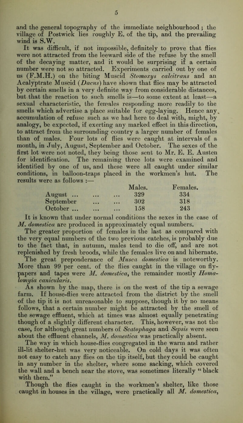 and the general topography of the immediate neighbourhood; the village of Postwick lies roughly E. of the tip, and the prevailing wind is S.W. It was difficult, if not impossible, definitely to prove that flies were not attracted from the leeward side of the refuse by the smell of the decaying matter, and it would be surprising if a certain number were not so attracted. Experiments carried out by one of us (F.M.H.) on the biting Muscid Stomoxys calcitrans and an Acalyptrate Muscid (Dacus) have shown that flies may be attracted by certain smells in a very definite way from considerable distances, but that the reaction to such smells is—to some extent at least—a sexual characteristic, the females responding more readily to the smells which advertise a place suitable for egg-laying. Hence any^ accumulation of refuse such as we had here to deal with, might, by analogy, be expected, if exerting any marked effect in this direction, to attract from the surrounding country a larger number of females than of males. Four lots of flies were caught at intervals of a month, in July, August, September and October. The sexes of the first lot were not noted, they being those sent to Mr. E. E. Austen for identification. The remaining three lots were examined and identified by one of us, and these were all caught under similar conditions, in balloon-traps placed in the workmen’s hut. The results were as follows :— Males. Females. August ... 329 334 September 302 318 October ... 158 243 It is known that under normal conditions the sexes in the case of M. domestica are produced in approximately equal numbers. The greater proportion of females in the last as compared with the very equal numbers of the two previous catches, is probably due to the fact that, in autumn, males tend to die off, and are not replenished by fresh broods, while the females live on and hibernate. The great preponderance of Musca domestica is noteworthy. More than 99 per cent, of the flies caught in the village on fly- papers and tapes were M. domestica, the remainder mostly Homa- lomyia canicularis. As shown by the map, there is on the west of the tip a sewage farm. If house-flies were attracted from the district by the smell of the tip it is not unreasonable to suppose, though it by no means follows, that a certain number might be attracted by the smell of the sewage effluent, which at times was almost equally penetrating though of a slightly different character. This, however, was not the case, for although great numbers of Scatophaga and Sepsis were seen about the effluent channels, M. domestica was practically absent. The way in which house-flies congregated in the warm and rather ill-lit shelter-hut was very noticeable. On cold days it was often not easy to catch any flies on the tip itself, but they could be caught in any number in the shelter, where some sacking, which covered the wall and a bench near the stove, was sometimes literally “ black with them.” Though the flies caught in the workmen’s shelter, like those caught in houses in the village, were practically all M. domestica,