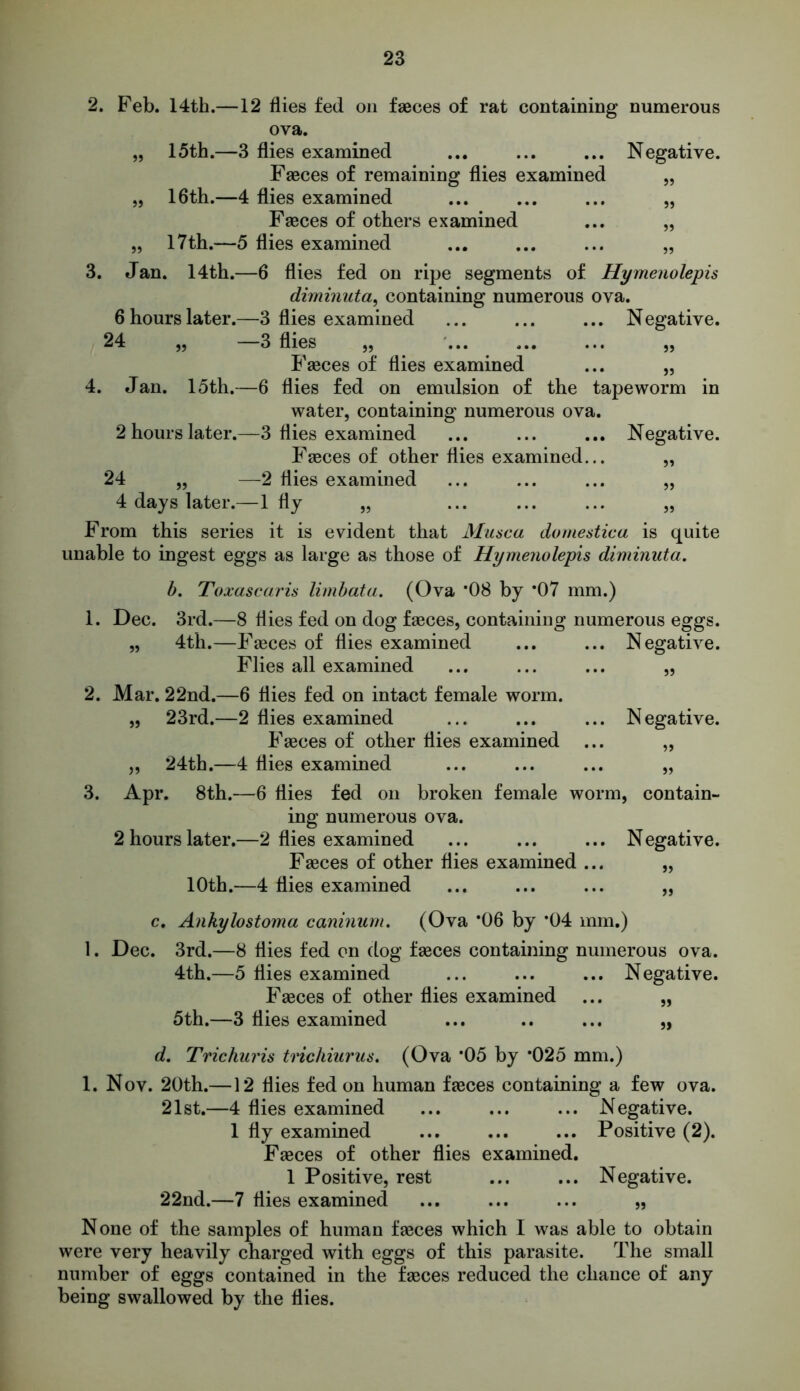 2. Feb. 14th.—12 flies fed on faeces of rat containing numerous ova. „ 15th.—3 flies examined ... ... ... Negative. Faeces of remaining flies examined „ „ 16th.—4 flies examined ... ... ... „ Faeces of others examined ... „ „ 17th.—5 flies examined ... ... ... „ 3. Jan. 14th.—6 flies fed on ripe segments of Hymenolepis diminuta, containing numerous ova. 6 hours later.—3 flies examined ... ... ... Negative. 24 „ 3 flies „ . ••• ••• » Faeces of flies examined ... „ 4. Jan. 15th.—6 flies fed on emulsion of the tapeworm in water, containing numerous ova. 2 hours later.—3 flies examined ... ... ... Negative. Faeces of other flies examined... „ 24 „ —2 flies examined ... ... ... „ 4 days later.—1 fly „ ... ... ... „ From this series it is evident that Musca domestica is quite unable to ingest eggs as large as those of Hymenolepis diminuta. b. Toxascaris limbata. (Ova *08 by *07 mm.) 1. Dec. 3rd.—8 flies fed on dog faeces, containing numerous eggs. „ 4th.—Faeces of flies examined ... ... Negative. Flies all examined ... ... ... „ 2. Mar. 22nd.—6 flies fed on intact female worm. „ 23rd.—2 flies examined ... ... ... Negative. Faeces of other flies examined ... „ „ 24th.—4 flies examined ... ... ... „ 3. Apr. 8th.—6 flies fed on broken female worm, contain- ing numerous ova. 2 hours later.—2 flies examined ... ... ... Negative. Faeces of other flies examined ... „ 10th.—4 flies examined ... ... ... ,, c. Ankylostoma caninum. (Ova *06 by *04 mm.) 1. Dec. 3rd.—8 flies fed on dog faeces containing numerous ova. 4th.—5 flies examined ... ... ... Negative. Faeces of other flies examined ... „ 5th.—3 flies examined ... .. ... „ d. Trichuris tricliiurus. (Ova *05 by *025 mm.) 1. Nov. 20th.—12 flies fed on human faeces containing a few ova. 21st.—4 flies examined ... ... ... Negative. 1 fly examined ... ... ... Positive (2). Faeces of other flies examined. 1 Positive, rest ... ... Negative. 22nd.—7 flies examined ... ... ... „ None of the samples of human faeces which I was able to obtain were very heavily charged with eggs of this parasite. The small number of eggs contained in the faeces reduced the chance of any being swallowed by the flies.