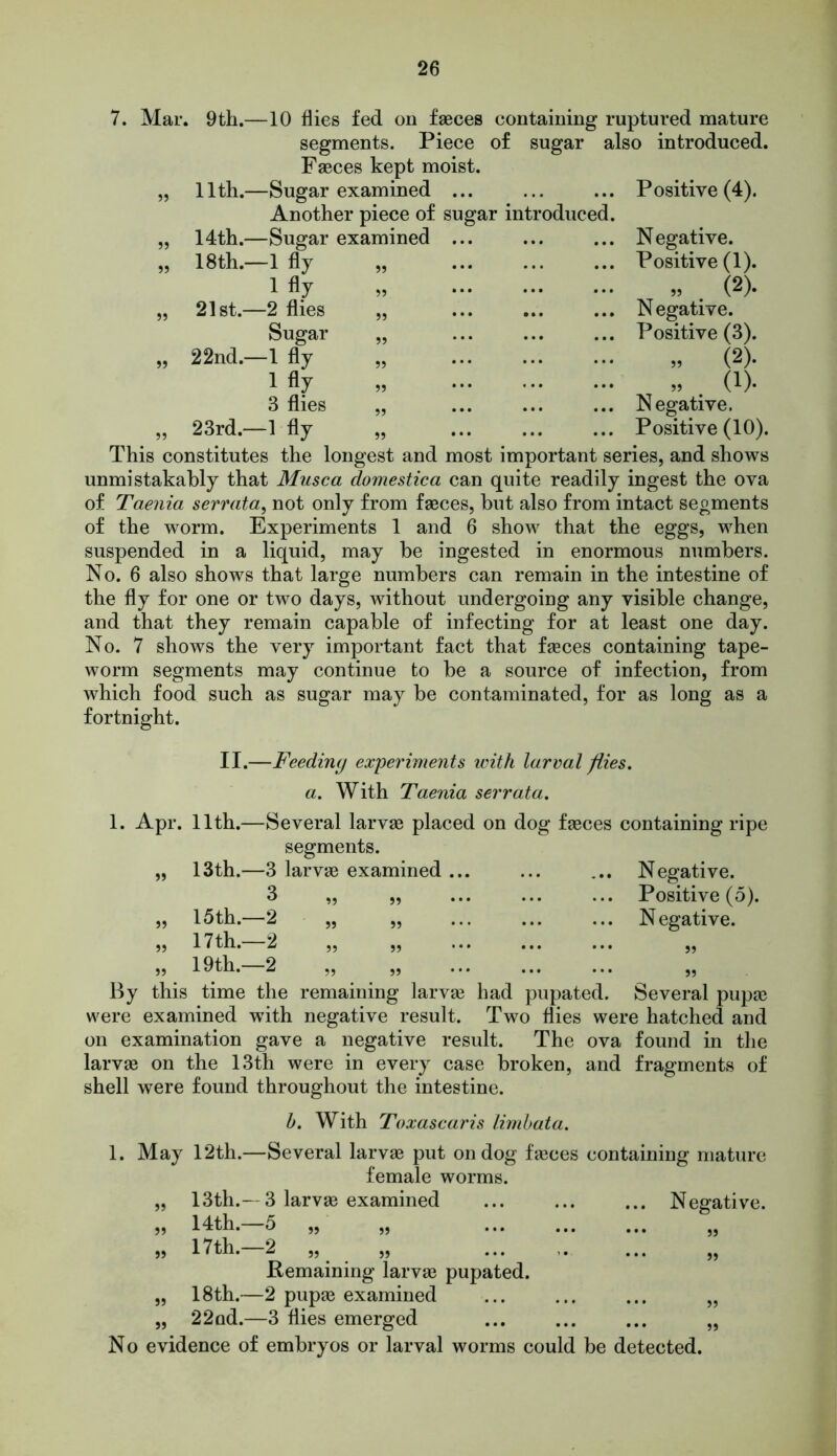 7. Mar. 9th.—10 flies fed on faeces containing ruptured mature segments. Piece of sugar also introduced. Faeces kept moist. „ 11th.—Sugar examined Another piece of sugar intr 14th.—Sugar examined 18 th.—1 fly oduced Positive (4). Negative. Positive (1). » . (2). N egative. Positive (3). „ (2). „ . (1). Negative. Positive (10). series, and shows i Ay » „ 21st.—2 flies „ Sugar „ „ 22nd—1 fly „ 1 Ay „ 3 flies „ » 23rd.-l fly This constitutes the longest and most important unmistakably that Musca domestic a can quite readily ingest the ova of Taenia serrata, not only from faeces, but also from intact segments of the worm. Experiments 1 and 6 show that the eggs, when suspended in a liquid, may be ingested in enormous numbers. No. 6 also shows that large numbers can remain in the intestine of the fly for one or two days, without undergoing any visible change, and that they remain capable of infecting for at least one day. No. 7 shows the very important fact that faeces containing tape- worm segments may continue to be a source of infection, from which food such as sugar may be contaminated, for as long as a fortnight. II.—jFeeding experiments ivith larval flies, a. With Taenia serrata. 1. Apr. 11th.—Several larvae placed on dog faeces containing ripe 55 55 55 segments. 13th.—3 larvsB examined 3 15 th.—2 17 th.—2 19th.—2 55 55 55 55 55 55 55 55 Negative. Positive (5). N egative. 55 55 By this time the remaining larvae had pupated. Several pupae were examined with negative result. Two flies were hatched and on examination gave a negative result. The ova found in the larvae on the 13th were in every case broken, and fragments of shell were found throughout the intestine. b. With Toxascaris limbata. 1. May 12th.—Several larvae put on dog faeces containing mature female worms. „ 13th.—3 larvae examined ... ... ... Negative. 55 14th. 5 „ ,, ... ... ... ,, 55 17th. 2 ,, ... ,. ... ,, Remaining larvae pupated. „ 18th.—2 pupae examined ... ... ... „ „ 22nd.—3 flies emerged ... ... ... „ No evidence of embryos or larval worms could be detected.