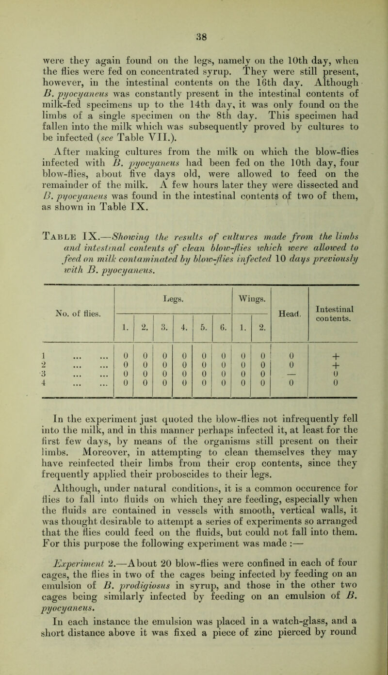 were they again found on the legs, namely on the 10th day, when the flies were fed on concentrated syrup. They were still present, however, in the intestinal contents on the 16th day. Although B. pyocyaneus was constantly present in the intestinal contents of milk-fed specimens up to the 14th day, it was only found on the limbs of a single specimen on the 8th day. This specimen had fallen into the milk which was subsequently proved by cultures to be infected {see Table VII.). After making cultures from the milk on which the blow-flies infected with B. pyocyaneus had been fed on the 10th day, four blow-flies, about five days old, were allowed to feed on the remainder of the milk. A few hours later they were dissected and B. pyocyaneus was found in the intestinal contents of two of them, as shown in Table IX. Table IX.—Showing the results of cultures made from the limbs and intestinal contents of clean blowflies which were allowed to feed on milk contaminated by blowflies infected 10 days previously with B. pyocyaneus. No. of flies. Legs. Wings. Head. Intestinal contents. 1. 2. 3. 4. 5. 6. 1. 2. 1 0 0 0 0 0 0 0 0 0 + 2 0 0 0 0 0 0 0 0 0 + 3 0 0 0 0 0 0 0 0 — U 4 0 0 0 0 0 0 0 0 0 0 In the experiment just quoted the blow-flies not infrequently fell into the milk, and in this manner perhaps infected it, at least for the first few days, by means of the organisms still present on their limbs. Moreover, in attempting to clean themselves they may have reinfected their limbs from their crop contents, since they frequently applied their proboscides to their legs. Although, under natural conditions, it is a common occurence for flies to fall into fluids on which they are feeding, especially when the fluids are contained in vessels with smooth, vertical walls, it was thought desirable to attempt a series of experiments so arranged that the flies could feed on the fluids, but could not fall into them. For this purpose the following experiment was made :— Experiment 2.—About 20 blow-flies were confined in each of four cages, the flies in two of the cages being infected by feeding on an emulsion of B. prodigiosus in syrup, and those in the other two cages being similarly infected by feeding on an emulsion of B. pyocyaneus. In each instance the emulsion was placed in a watch-glass, and a short distance above it was fixed a piece of zinc pierced by round