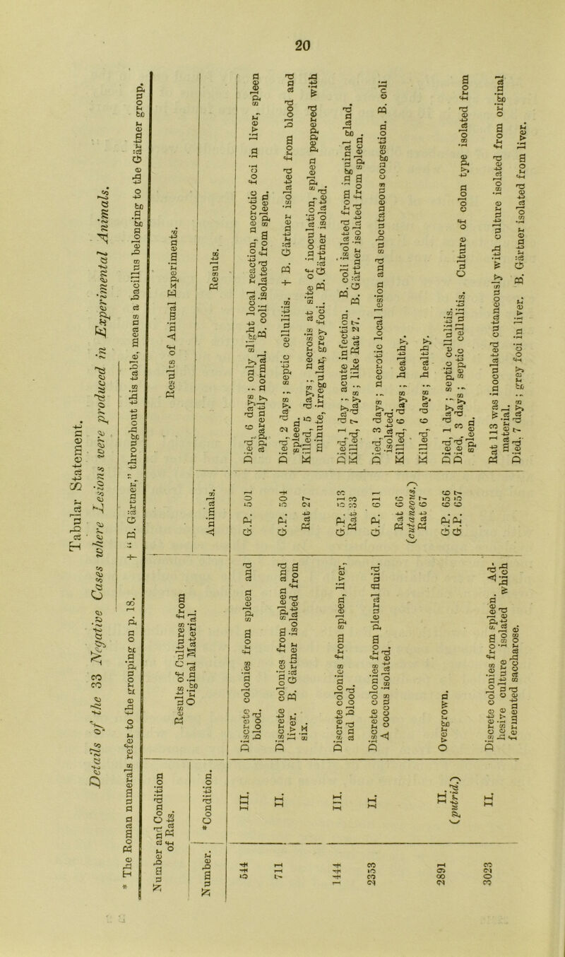 a o> o 4-> (0 m p <0 H co « -to s S3 fo S3 *'B S3 S> s ’’ts © c>* ^ • c*% <^J C) o> r-o 0 ^ S3 s. <43 0 § 1—4 ft 02 ft 03 > tj o 44 o ■ —I 4-4 O M .— O CL 03 02 0 CD 0) a o 4-3 a 0 0 <13 53 if Lu C3 0 03 0 'H O O ft -—I O 40 O §« I—I CQ . r—H >» s 3 § O o • ~ 0 i? Ft ki-4 0 -£ 0 0 03 50 u O o ft d 0 0 0 0 O O a o M <44 0 03 40 0 P—H o 03 M 03 0 40 M :0 ft M +- ft 40 0 <13 >4 03 ft ft 03 ft 0 03 03 —h ft 03 • 0 - 03 0 if O 0 40 o 0 2 i—i ■<— 0 M O 03 o « 0 40 • rH H :c3 *8$ 03 ft -4-3 40 O 0 O >4 0 0 e3 r-H be . •rt s |-a g, m ho . «a o 14 a 03 o M 0 «M 03 40 0 0 <D —H 40 O 0 M O n ..2 p .a a ft -£ O ft U -0 .ft ft . ft 0’ . c t- •0 M C 03 ft 0 o *H 40 in 03 bo 0 O O n 0 O 03 0 c3 40 0 03 03 0 CO 0 0 0 O •rH 02 03 0 a r H 0J 0 a • rH • rH <73 O M O 03 03 M bn ft 0PS 03 'w' »—H O •rH 4P> O • 0 44 f—H c3 4ft Ph 0 0 r—4 03 J3d 40 0 fH O 03 rH 0 0 0 p-1 0J rP C/2 an bo 03 Ci 68 03 Pi • *t m 0 rH Ph — >4 m >* c3 r 0 •30 •rH aT 4ft 0^ 0 C- (M . 0 0 0 03 ci CO CN <D n't I W 0n-T 0~ r-H Ph rr-T 0 03 -rH ft—< a 0*45' 0 03 2 02 0 0 0) r-H 03 ft ft M ftM ft ■0 03 M >s P0 40 I i 0 03 r0 02 >, 0 *0 o 0 03 M a o So 44 ■0 03 O 02 03 ft >» 40 0 O r—i o 0 0 M 0 o <73 • r-H 4P> • *H m i—1 a s as r-r OJ •0 o S.s •2 -S 0 ft M 0 CO •- CO •- >» >> =2 0 0 d rH 0 r <33 0*'r0 rS4 O O JQ •rH -rH QP o iC (ft 0’ fH- C4 40 0 Ph CC r—1 CO »C3 CO . 40 ft 0 - £0 s-\ «o CO Ph d CO CO -J—3 -7? Ph r— co 03 | 0 43 co t-~ ira »o CD CD ft ft 6 6 c3 0 • rH be O a o u •0 03 40 C? 1—1 o 03 0) rH 0 40 r • < 0 O ,0 40 • rH £ 03 0 O a 0 c3 40 0 C3 0 co 40 «! 0 o o 0 <73 0 (4 03 > a o <4 <44 0 03 40 0 r~—4 o 03 4l 03 0 -10 <5 m tH 03 O o 4-4 >» 03 M bjo 03 k 0 0 • r4 CC 4h w ^ £0 0 d-2 P3 O «C ^3 «c cS 03 S3 * ^ Ho cs ?s •h-1 CO co S3 f-CJ to O' 43 <-4») •«« o t-4 S3 ft 03 ^ a § g 0^ 03 p^J 03 S ft 0 02 o a-s O f4 >4 03 0 <73 40 03 S4 *0 ;0 §05 0) > 0 03 03 ft 02 a o f4 03 O 0 o r—H o o 0 o o 0 • rH 0 0 0 03 -—1 ft a 2 t? <u OQ o • rH 0 o 1—l o 0 0 o 03 •rH zn 0 ^0 | ft 03 0 -LJ O F* O !_l <33 O M O S3 £ ® • rH six. 0 0 Oj cl 03 2 M 0 O 4 •2^ bo rH 03 t> B ft ft ft O 1 -rH 5h 44 8 SS, 3^ ^3 0 <S> r-4 <D 0 r—I 03 ftrt Uj 0 O <73 a o u Cf4 in 03 • rH 0 O F—< O o 03 02 o •r-H *4 0 » 0 03 o 0 « 0 0 CO i“H & ^ O QJ OJ ^ QJ 40) OJ rH o Ui • rH ft rH rH CO r-4 CO H rH 10 C3 (M IO CO 0O O