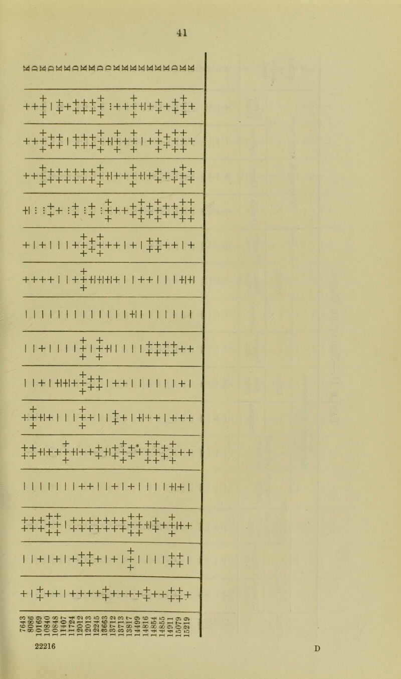 7643 + 1111+ + I i + +++ii+iU+i++++|++++++ + ii 4_ii+ + + +1++ +++TT I TTT++I+++ I ++T+++ +++ +.++ + + ++++ + + _L ++I++++I+T+T+T + + + r++ + _, :+ :+ ■i_L_L + t + t + + + + +1 : :_i_+ : +-;+ ^ + :|+++|+|++|| + i + it + + _!_ + + + | + | I i++ 1 + + + + + + + I + + + + + + | | + + +I+I+I + I I ++ I | I +141 + + 1 I I I i + I I I I + + + I ++I + + + + + + + + + + + + + + I +I+I++^J I ++ I I I I I | + | + + + +I + + + I + + I I _jl+ I +I+-+ I + + + ti+i++++i++t+it+t+++++++ ++ + + +++ ++++ ++ +1 + +i+ +++ +++ ++ ++ ++ . + + JL + + + +IT + + I+ + + + + +1+1++++I+I+ + + + + + I !^++ I ++++lj!++++!j!++^!j[+ 5005OCCN-HIMMl0m(MmN05?D'#i0H0i05 QOtO'f'+OINHH'+IIDHHHOil—no lO l—I |>. 1—l OHOOa-t('OON(ONNCO^QOCCOOC. ON KOCOrtH(NiMMCnmn«3rH*i('<tiTj<'^uoio 22216 D