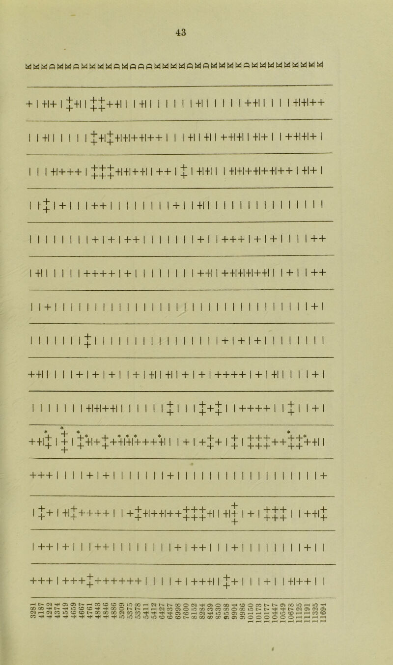 +1 +1+11 +ii||++ii i+n i m 11 +i1111 i++i1111 +I+I.++ II +11 1 1 i i ^+i|+i+i++i++ i i i +i i +i i ++i+i i +i+11++I+I+1 1 1 1 +I+++ 1 ^|+l+l++l1 ++ 1 11 +i+i 11+I+I+-+I++I+-+-1+I+-1 Mil + 1 1 1 ++ 1 1 11 1 1 1 1 + II +1 1 1 II 1 1 1 1 1 1 1 1 1 1 1 1 1 II 1 1 1 1 + 1 + 1 ++1II11 11 +11 +-+-+■ I+-1 +-1111+-+- 1 +11 1 1 1 i +++-+1 + 1 1 1 1 1 1 i I+-+Ii +-+I+I+I+-+111+-11+-+- 1 1 +1 1 1 MINI 1 1 1 1 1 1 1 1 1 1 1 II 1 1 11111111 +1 INI 1 1 ijii i ii 1 1 1 1 1 II II 1 1 1 + 1 + 1 + 1 1 1 II 1 1 1 ++II 1 1 1 + 1 + 1 + 1 1 + 1 41 1 +1 1 + 1 + 1 +++•+ 1 + 1 +1 1 1 1 1 + 1 1 1 1 1 1 1 1 +I+I++11 1111ijl 11+++11++++1\ + \1 + 1 * ++i^; i * + + I + * i * i * * * * 4>l+4>+l+++++l I 1 +-1 +^+111 + + + _!_ _L + + 4_ _L| 1 + + + + + + + + +l 1 + + + 1 1 1 i +1 +11 II 1 1 1 + 1 II 1 1 1 1 1 1 1 1 II II 1 1 1 + i ++■1+1J++++1 i +|+I++I++|U+I 1 +1+ 1 +1 iii m ++'i 1 + + 1 + 1 1 1 ++ 1 1 IIIIIK - 1 ++ 1 1 1 + 1 1 1 1 II 1 1 + II + + + i +++J+++-+ ~++ II II + 1 +++I 1 jj]+ 1 1 1 + 1 1 -H++ 1 1 Ht»<N'#SSO)l>HCO«OtaO>iflCOHNt>t»®0(NrHO)0®'^«OOmt>l>OQOlOHlO^ COCO-Ttit- JHOffl«0-^'<J(OOOI>NHHINCOO)OlO®mCOOOOXU5t>t>THTHt»ti|0>N05 NHW«lO«O!OI>000000NC0WT)(TCTttT>iO)®H(M'<j(©inO)O>HHHT)aO«OHHCO!O CO'+l’t<^'^'#'^T)<TH'#^iOiOiOiOlO?0®(OI>COCOQCK£'ff. 005000000HHHH r-H r-H r-H r-H r—( H rH r-H r—I r—1 i