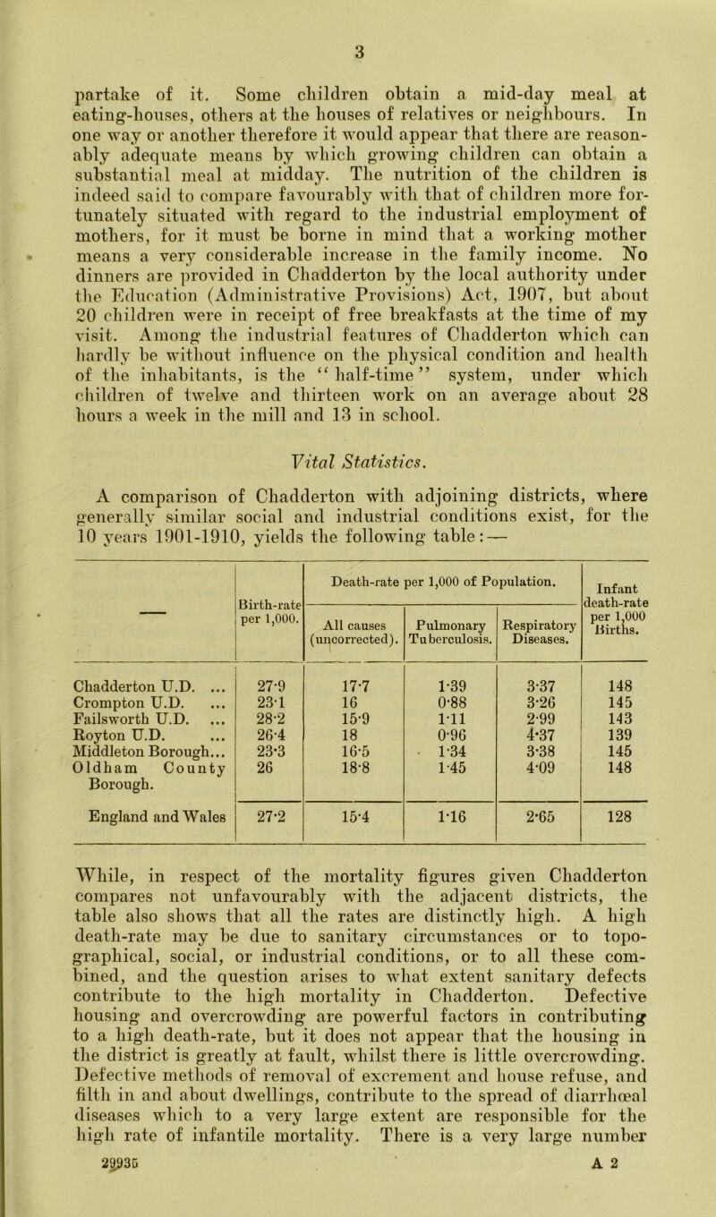 partake of it. Some cliildren obtain a mid-day meal at eating-houses, others at the houses of relatives or neighbours. In one way or another therefore it would appear that there are reason- ably adequate means by which growing children can obtain a substantial meal at midday. The nutrition of the children is indeed said to compare favourably with that of children more for- tunately situated with regard to the industrial employment of mothers, for it must be borne in mind that a working mother means a very considerable increase in the family income. No dinners are provided in Chadderton by the local authority under the Education (Administrative Provisions) Act, 1907, but about 20 children were in receipt of free breakfasts at the time of my visit. Among the industrial features of Chadderton which can liardly be without influence on the physical condition and health of the inhabitants, is the ‘Mialf-time” system, under which children of twelve and tliirteen work on an average about 28 hours a week in tlie mill and 13 in school. Vital Statistics. A comparison of Chadderton with adjoining districts, where generally similar social and industrial conditions exist, for the 10 years 1901-1910, yields the following table: — Birth-rate per 1,000. Death-rate per 1,000 of Population. Infant death-rate per 1,000 Births. All causes (uncorrected). Pulmonary Tuberculosis. Respiratory Diseases. Chadderton U.D. ... 27-9 17-7 1-39 3-37 148 Crompton U.D. 23-1 16 0-88 3-26 145 Failsworth U.D. 28-2 15-9 1*11 2-99 143 Royton U.D. 26-4 18 0-96 4*37 139 Middleton Borough... 23-3 16-5 . 1-34 3*38 145 Oldham County Borough. 26 18-8 1-45 4-09 148 England and Wales 27-2 15-4 1-16 2*65 128 While, in respect of the mortality figures given Chadderton compares not unfavourably with the adjacent districts, the table also shows that all the rates are distinctly high. A high death-rate may be due to sanitary circumstances or to topo- graphical, social, or industrial conditions, or to all these com- bined, and the question arises to what extent sanitary defects contribute to the high mortality in Chadderton. Defective housing and overcrowding are powerful factors in contributing to a high death-rate, but it does not appear that the housing in the district is greatly at fault, whilst there is little overcrowding. Defective methods of removal of excrement and house refuse, and filth in and about dwellings, contribute to the spread of diarrhoea 1 diseases which to a very large extent are responsible for the high rate of infantile mortality. There is a very large number 29935 ‘ A 2