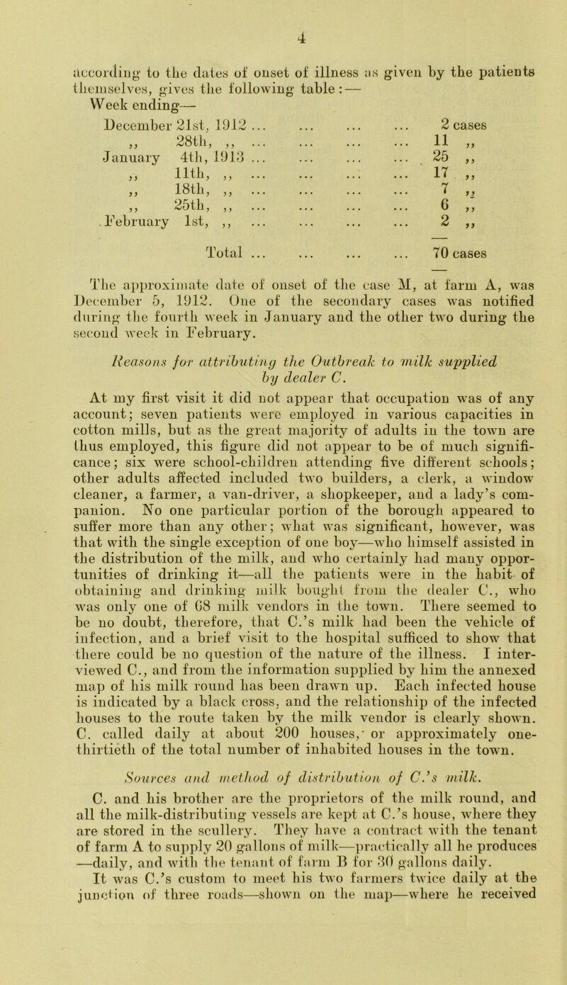 iiccorcliiig to the duies of onset of illness us given by the patients themselves, gives the following table: — Week ending— December 21st, 1912 ... 2 cases ,, 28th, ,, ... 11 „ January 4th, 1918 ... ... . 25 „ ,, 11th, ,, ... ... ... ... n „ „ 18th, „ 7 ,, ,, 25th, ,, 6 ,, .February 1st, ,, ... 2 „ 1_(^ta^l ... ... ... 70 cases The approximate date of onset of the ease M, at farm A, was December 5, 1912. One of the secondary cases was notified during the fourth week in January and the other two during the second week in February. Reasons for attributing the Outbreak to milk supplied by dealer C. At my first visit it did not appear that occupation was of any account; seven patients were employed in various capacities in cotton mills, but as the great majority of adults in the town are thus employed, this figure did not appear to be of much signifi- cance; six were school-children attending five difierent schools; other adults affected included two builders, a clerk, a window cleaner, a farmer, a van-driver, a shopkeeper, and a lady’s com- panion. No one i)articular portion of the borough appeared to suffer more than any other; what was significant, however, was that with the single exception of one boy—who himself assisted in the distribution of the milk, and who certainly had many oppor- tunities of drinking it—all the patients were in the habit- of obtaining and drinking milk bought from the dealer C., who was only one of G8 milk vendors in the town. There seemed to be no doubt, therefore, that C.’s milk had been the vehicle of infection, and a brief visit to the hospital sufficed to show that there could be no question of the nature of the illness. I inter- viewed C., and from the information supplied by him the annexed map of his milk round has been drawn up. Each infected house is indicated by a black cross, and the relationship of the infected houses to the route taken by the milk vendor is clearly shown. C. called daily at about 200 houses,' or approximately one- thirtieth of the total number of inhabited houses in the town. Sources and method of distribution of C.’s milk. C. and his brother are the proprietors of the milk round, and all the milk-distributing vessels are kept at C.’s house, where they are stored in the scullery. They have a contract with the tenant of farm A to supply 20 gallons of milk—practically all he produces —daily, and with tlie tenant of farm B for 80 gallons daily. It was C.’s custom to meet his two farmers twice daily at the juncCon of three roads—shown on the map—where he received