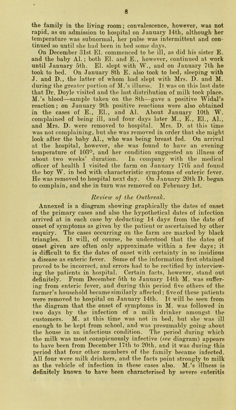 the family in the living room; convalescence, however, was not rapid, as on admission to hospital on January 14th, although her temperature was subnormal, her pulse was intermittent and con- tinued so until she had been in bed some days. On December 31st El. commenced to be ill, as did his sister E. and the baby Al.; both El. and E., however, continued at work until January 5th. El. slept with W., and on January 7th he took to bed. On January 8th E. also took to bed, sleeping with J. and D., the latter of whom had slept with Mrs. D. and M. during the greater portion of M.’s illness. It was on this last date that Dr. Doyle visited and the last distribution of milk took place. M.’s blood—sample taken on the 8th—gave a positive Widal’s reaction; on January 9th positive reactions were also obtained in the cases of E., El., and Al. About January 10th W. complained of being ill, and four days later M., E., EL, AL, and Mrs. D. were removed to hospital. Mrs. D. at this time was not complaining, but she was removed in order that she might look after the baby AL, who was being breast fed. On arrival at the hospital, however, she was found to have an evening temperature of 103°, and her condition suggested an illness of about two weeks’ duration. In company with the medical officer of health I visited the farm on January ITth and found the boy W. in bed with characteristic symptoms of enteric fever. He was removed to hospital next day. On January 20th D. began to complain, and she in turn was removed on February 1st. Review of the Onthreak. Annexed is a diagram showing graphically the dates of onset of the primary cases and also the hypothetical dates of infection arrived at in each case by deducting 14 days from the date of onset of symptoms as given by the patient or ascertained by other enquiry. The cases occurring on the farm are marked by black triangles. It will, of course, be understood that the dates of onset given are often only approximate within a few days; it is difficult to fix the dates of onset with certainty in so insidious a disease as enteric fever. Some of the information first obtained proved to be incorrect, and errors had to be rectified by interview- ing the patients in hospital. Certain facts, however, stand out definitely. From December 5th to January I4th M. was suffer- ing from enteric fever, and during this period five others of the farmer’s household became similarly affected; fiveof these patients were removed to hospital on January I4th. It will be seen from the diagram that the onset of symptoms in M. was followed in two days by the infection of a milk drinker amongst the customers. M. at this time was not in bed, but she was ill enough to be kept from school, and was presumably going about the house in an infectious condition. The period during which the milk was most conspicuously infective (see diagram) appears to have been from December 17th to 20th, and it was during this period that four other members of the family became infected. All four were milk drinkers, and the facts point strongly to milk as the vehicle of infection in these cases also. M.’s illness is definitely known to have been characterised by severe enteritis