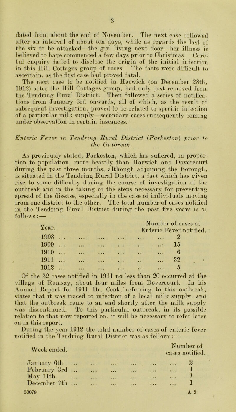 dated from about the end of November. The next case followed after an interval of about ten days, while as regards the last of the six to be attacked—the girl living next door—her illness is believed to have commenced a few days prior to Christmas. Care- ful enquiry failed to disclose the origin of the initial infection in this Hill Cottages group of cases. The facts were difficult to ascertain, as the first case had proved fatal. The next case to be notified in Harwich (on December 28th, 1912) after the Hill Cottages group, had only just removed from the Tendring Rural District. Then followed a series of notifica- tions from January 3rd onwards, all of which, as the result of subsequent investigation, proved to be related to specific infection of a particular milk supply—secondary cases subsequently coming under observation in certain instances. Enteric Fever in Tendring Rural District (Parkeston) prior to the Outbreak. As previously stated, Parkeston, which has suffered, in propor- tion to population, more heavily than Harwich and Dovercourt during the past three months, although adjoining the Borough, is situated in the Tendring Rural District, a fact which has given rise to some difficulty during the course of investigation of the outbreak and in the taking of the steps necessary for preventing spread of the disease, especially in the case of individuals moving from one district to the other. The total number of cases notified Tendring • Rural District during the past five years is as * Year. 1908 ... • • • Number of cases of Enteric Fever notified. 2 1909 ... • . • • • • 1 ••• ••• ••• JL 1910 ... • • • • • • 6 1911 ... • • • • • • ... ... ... 32 1912 ... • • • p; • •• 4 * * ••• Of the 32 cases notified in 1911 no less than 20 occurred at the village of Ramsay, about four miles from Dovercourt. In his Annual Report for 1911 Dr. Cook, * referring to this outbreak, states that it was traced to infection of a local milk supply, and that the outbreak came to an end shortly after the milk supply was discontinued. To this particular outbreak, in its possible relation to that now reported on, it will be necessary to refer later on in this report. During the year 1912 the total number of cases of enteric fever notified in the Tendring Rural District was as follows : — Week ended. January 6th February 3rd May 11th December 7th Number of cases notified. 2 1 1 1 A 2 30079