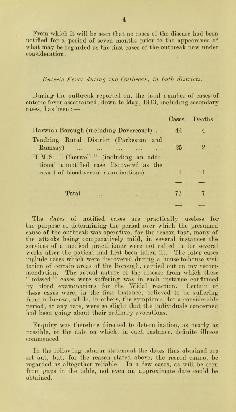 From which it will be seen that no cases of the disease had been notified for a period of seven months prior to the appearance of what may be regarded as the first cases of the outbreak now under consideration. Enteric Fever during the Outbreak, in hath districts. During the outbreak reported on, the total number of cases of enteric fever ascertained, down to May, 1913, including secondary cases, has been : — Cases. Deaths. Harwich Borough (including Dovercourt) ... 44 4 Tendring Dural District (Parkeston and Damsay) ... ... ... ... ... 25 2 H.M.S. “ Cherwell ” (including an addi- tional unnotified case discovered as the result of blood-serum examinations) ... 4 1 Total T3 7 The dates of notified cases are practically useless for the purpose of determining the period over which the presumed cause of the outbreak was operative, for the reason that, many of the attacks being comparatively mild, in several instances the services of a medical practitioner were not called in for several weeks after the patient had first been taken ill. The later cases inplude cases which were discovered during a house-to-house visi- tation of certain areas of the Borough, carried out on mv recom- mendation. The actual nature of the disease from which these “ missed ” cases were suffering was in each instance confirmed by blood examinations for the Widal reaction. Certain of these cases were, in the first instance, believed to be suffering from influenza, while, in others, the symptoms, for a considerable period, at any rate, were so slight that the individuals concerned had been going about their ordinary avocations. Enquiry was therefore directed to determination, as nearly as possible, of the date on which, in each instance, definite illness commenced. In the following tabular statement the dates thus obtained are set out, but, for the reason stated above, the record cannot be regarded as altogether reliable. In a few cases, as will be seen from gaps in the table, not even an approximate date could be obtained.
