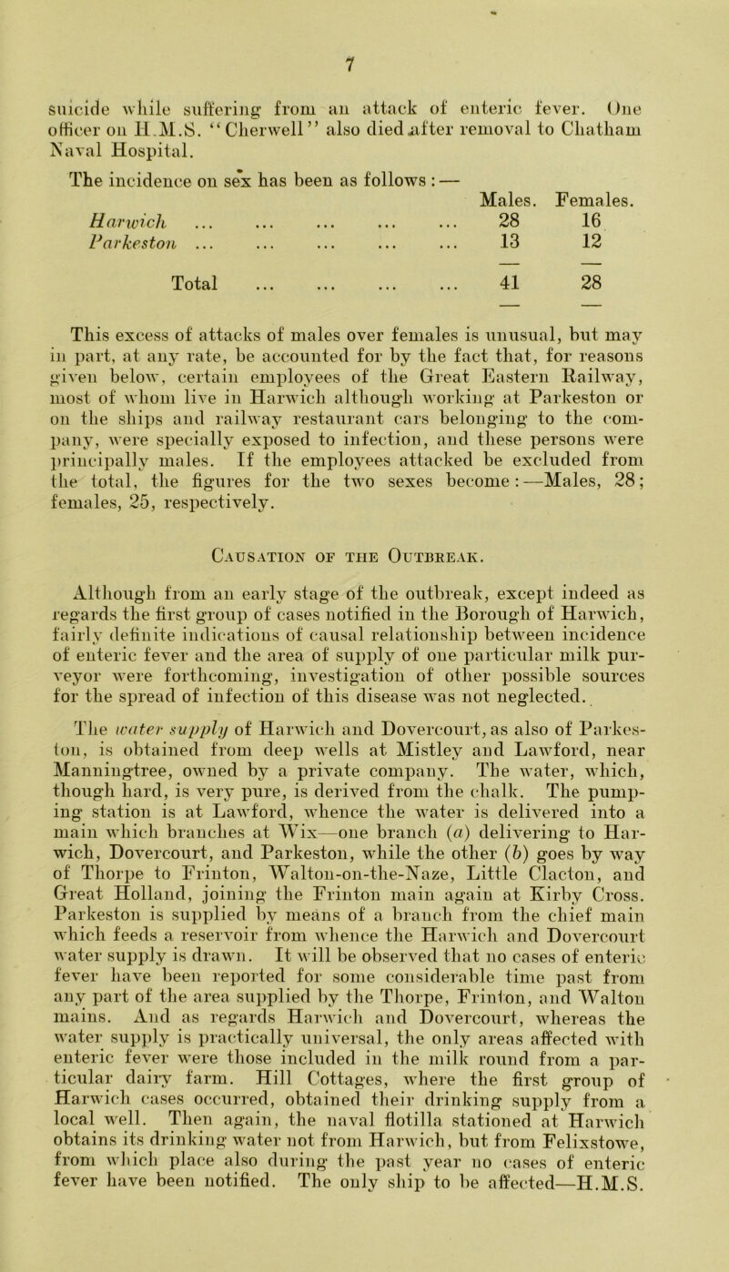 suicide while suffering from officer on H.M.8. “Cherwell” Naval Hospital. an attack of enteric fever. One also died .after removal to Chatham The incidence on sex has been as follows : — Males. Females. Harwich 28 16 Parkeston ... 13 12 Total 41 28 This excess of attacks of males over females is unusual, but may in part, at any rate, be accounted for by the fact that, for reasons given below, certain employees of the Great Eastern Railway, most of whom live in Harwich although working at Parkeston or on the ships and railway restaurant cars belonging to the com- pany, were specially exposed to infection, and these persons were principally males. If the employees attacked be excluded from the total, the figures for the two sexes become:—Males, 28; females, 25, respectively. Causation of the Outbreak. Although from an early stage of the outbreak, except indeed as regards the first group of cases notified in the Borough of Harwich, fairly definite indications of causal relationship between incidence of enteric fever and the area of supply of one particular milk pur- veyor were forthcoming, investigation of other possible sources for the spread of infection of this disease was not neglected. The water supply of Harwich and Dovercourt, as also of Parkes- ton, is obtained from deep wells at Mistley and Lawford, near Manningtree, owned by a private company. The water, which, though hard, is very pure, is derived from the chalk. The pump- ing station is at Lawford, whence the water is delivered into a main which branches at Wix—one branch (a) delivering to Har- wich, Dovercourt, and Parkeston, while the other (6) goes by wTay of Thorpe to Frinton, Walton-on-the-Naze, Little Clacton, and Great Holland, joining the Frinton main again at Kirby Cross. Parkeston is supplied by means of a branch from the chief main which feeds a reservoir from whence the Harwich and Dovercourt water supply is drawn. It will be observed that no cases of enteric fever have been reported for some considerable time past from any part of the area supplied by the Thorpe, Frinton, and Walton mains. And as regards Harwich and Dovercourt, whereas the water supply is practically universal, the only areas affected with enteric fever were those included in the milk round from a par- ticular dairy farm. Hill Cottages, where the first group of Harwich cases occurred, obtained their drinking supply from a local well. Then again, the naval flotilla stationed at Harwich obtains its drinking water not from Harwich, but from Felixstowe, from which place also during the past year no cases of enteric fever have been notified. The only ship to be affected—H.M.S.