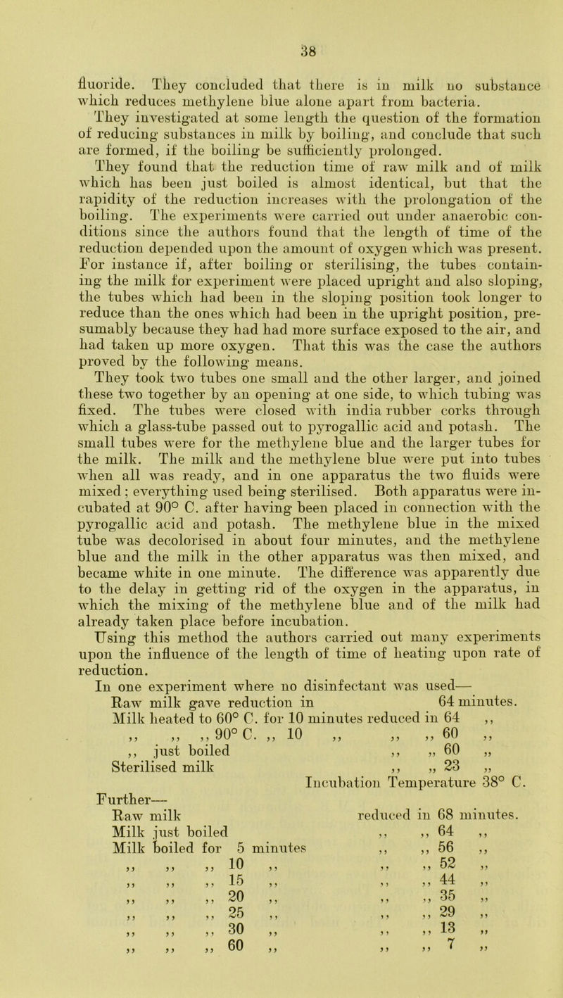 Huoride. Tliey coiicluded that there is iu milk no substance which reduces methylene blue alone apart from bacteria. They investigated at some length the question of the formation of reducing substances in milk by boiling, and conclude that such are formed, if the boiling be sufficiently prolonged. They found that the reduction time of raw milk and of milk which has been just boiled is almost identical, but that the rapidity of the reduction increases with the prolongation of the boiling. The experiments were carried out under anaerobic con- ditions since the authors found that the length of time of the reduction depended upon the amount of oxygen which was present. For instance if, after boiling or sterilising, the tubes contain- ing the milk tor experiment were placed upright and also sloping, the tubes which had been in the sloping position took longer to reduce than the ones which had been in the upright position, pre- sumably because they had had more surface exposed to the air, and had taken up more oxygen. That this was the case the authors proved by the following means. They took two tubes one small and the other larger, and joined these two together by an opening at one side, to which tubing was fixed. The tubes were closed with india rubber corks through which a glass-tube passed out to pyrogallic acid and potash. The small tubes were for the methylene blue and the larger tubes for the milk. The milk and the methylene blue were put into tubes when all was ready, and in one apparatus the two fluids were mixed ; everything used being sterilised. Both apparatus were in- cubated at 90° C. after having been placed in connection with the pyrogallic acid and potash. The methylene blue in the mixed tube was decolorised in about four minutes, and the methylene blue and the milk in the other apparatus was then mixed, and became white in one minute. The difference was apparently due to the delay in getting rid of the oxygen in the apparatus, in which the mixing of the methylene blue and of the milk had already taken place before incubation. Using this method the authors carried out many experiments upon the influence of the length of time of heating upon rate of reduction. In one experiment where no disinfectant was used— Raw milk gave reduction in 64 minutes. Milk heated to 60° C. for 10 minutes reduced in 64 ,, „ „ „ 90° C. „ 10 „ „ „ 60 „ ,, just boiled ,, ,,60 „ Sterilised milk ,, „ 23 „ Incubation Temperature 38° C. Further— Raw milk reduced in 68 minutes. Milk just boiled 9 9 9 9 64 9 9 Milk boiled for 5 minutes 9 9 9 9 56 9 9 ) ) 5 > „ 10 ? ? 1 9 9 9 52 9 9 J ) 5 ) ,, 15 9 9 9 9 44 9 9 J ) 5 ) ,, 20 » 9 1 9 9 9 35 99 J 5 5 > ,, 25 9 9 9 9 9 9 29 9 9 J J J ) ,, 30 9 9 9 9 9 9 13 99 5 J J 5 „ 60 9 9 9 9 9 9 7 99