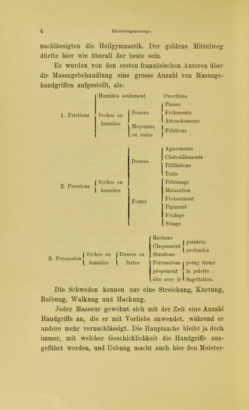 naclilässig’ten die Heilgymnastik. Der goldene Mittelweg dürfte hier wie überall der beste sein. Es wurden von den ersten französischen Autoren über die Massagebehandlung eine grosse Anzahl von Massage- handgriffen aufgestellt, als: Humides seulement 1. Frictions ' Seches ou humides | Douces IMoyennes ou rüdes Onoctions {Passes Frölements Attouchements \ Frictions Douces {Seches ou < humides Fortes (Agacements Chatouillements I Titillations 1 Taxis Petrissage Malaxation Froissement < Pipiment Foulage Sciage 3. Percussion I Seches ou \ humides ! Douces ou fortes ' Hachure Claquement fibrations Percussions propement dite avec le I pointees \ profondes poing ferme la palette flagellation. Die Schweden kennen nur eine Streichung, Knetung, Reibung, Walkung und Hackung. Jeder Masseur gewöhnt sich mit der Zeit eine Anzahl Handgriffe an, die er mit Vorliebe anwendet, während er andere mehr vernachlässigt. Die Hauptsache bleibt ja doch immer, mit welcher Geschicklichkeit die Handgriffe aus- geführt werden, und Uebung macht auch hier den Meister-