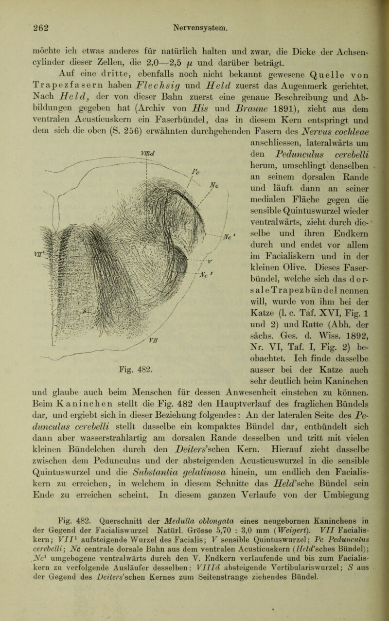 möchte ich etwas anderes für natürlich halten und zwar, die Dicke der Achsen- cylinder dieser Zellen, die 2,0—2,5 fx und darüber beträgt. Auf eine dritte, ebenfalls noch nicht bekannt gewesene Quelle von Trapezfasern haben Flechsig und Held zuerst das Augenmerk gerichtet. Nach Held, der von dieser Bahn zuerst eine genaue Beschreibung und Ab- bildungen gegeben hat (Archiv von His und Braune 1891), zieht aus dem ventralen Acusticuskern ein Faserbündel, das in diesem Kern entspringt und dem sich die oben (S. 256) erwähnten durchgehenden Fasern des Nervus cochleae anschliessen, lateral wärts um den Pedunculus cerebelli herum, umschlingt denselben an seinem dorsalen Rande und läuft dann an seiner medialen Fläche gegen die sensible Quintuswurzel wieder ventralwärts, zieht durch die- selbe und ihren Endkern durch und endet vor allem im Facialiskern und in der kleinen Olive. Dieses Faser- bündel, wrelche sich das dor- sale Trapezbündel nennen will, wurde von ihm bei der Katze (1. c. Taf. XVI, Fig. 1 und 2) und Ratte (Abh. der sächs. Ges. d. Wiss. 1892, Nr. VI, Taf. I, Fig. 2) be- obachtet. Ich finde dasselbe ausser bei der Katze auch sehr deutlich beim Kaninchen und glaube auch beim Menschen für dessen Anwesenheit einstehen zu können. Beim Kaninchen stellt die Fig. 482 den Hauptverlauf des fraglichen Bündels dar, und ergiebt sich in dieser Beziehung folgendes: An der lateralen Seite des Pe- dunculus cerebelli stellt dasselbe ein kompaktes Bündel dar, entbündelt sich dann aber wasserstrahlartig am dorsalen Rande desselben und tritt mit vielen kleinen Bündelchen durch den Deiters’sehen Kern. Hierauf zieht dasselbe zwischen dem Pedunculus und der absteigenden Acusticuswurzel in die sensible Quintuswurzel und die Substantia gelatinosa hinein, um endlich den Facialis- kern zu erreichen, in welchem in diesem Schnitte das Held’sehe Bündel sein Ende zu erreichen scheint. In diesem ganzen Verlaufe von der Umbiegung Fig. 482. Querschnitt der Medulla oblongata eines neugebornen Kaninchens in der Gegend der Facialiswurzel Natürl. Grösse 5,70 : 8,0 mm (Weigert). VII Facialis- kern; VII1 aufsteigende Wurzel des Facialis; V sensible Quintuswurzel; Pc Pedunculus cerebelli; Nc centrale dorsale Bahn aus dem ventralen Acusticuskern (/frisches Bündel); .Nc1 umgebogene ventralwärts durch den V. Endkern verlaufende und bis zum Facialis- kern zu verfolgende Ausläufer desselben; VIIId absteigende Vertibulariswurzel; S aus der Gegend des Deiters'sehen Kernes zum Seitenstrange ziehendes Bündel. vmd Fig. 482.