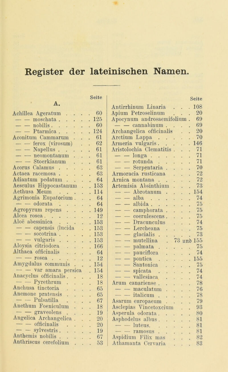 Register der lateinischen Namen A. Seite Antirrhinum Linaria . . Seite . 108 Achillea Ageratum . . . 60 Apium Petroselinum . . 20 — — moschata . . . . 125 Apocynum androsaemifolium 69 — — nobilis .... . 60 — — cannabinum . . . 69 — — Ptarmica . . . . 124 Archangelica officinalis 20 Aconitum Cammarum . . 61 Arctium Lappa .... 70 — — ferox (virosum) . 62 Armeria vulgaris .... 146 Napellus . . . . 61 Aristolochia Clematitis . . 71 — — neomontanum . . 61 — — longa 71 Stoerkianum . 61 rotunda .... 71 Acorus Calamus . . . . 63 — — Serpentaria . . . 70 Actaea racemosa . . . . 63 Armoracia rusticana . . 72 Adiantum pedatum . . . 64 Arnica montana .... 72 Aesculus Hippocastanum . 153 Artemisia Absinthium . . 73 Aethusa Meum . . . . 114 Abrotanum . . . 154 Agrimonia Eupatorium . . 64 — — alba 74 — — odorata . . . . 64 — — albida 75 Agropyrum repens . . . 149 — — camphorata . . . 75 Alcea rosea . 12 — — coerulescens . . 75 Aloe abessinica . . . . 153 Dracunculus . . 74 — — capensis (lucida . 153 Lercheana . . . 75 socotrina . . . . 153 — — glacialis .... 73 — — vulgaris . . . . 153 — — mutellina . 73 unb 155 Aloysia citriodora . . . 166 palmata . . 75 Althaea officinalis . , . 64 — — pauciflora . . . 74 rosea .... . 12 pontica .... 155 Amygdalus communis . . 154 — — Santonica . . . 75 — — var amara persica . 154 spicata 74 Anacyclus officinalis . . . 18 vallesiaca . . . 74 P.vrethrum . . . 18 Arum canariense .... 78 Anchusa tinctoria . 65 maculatum . . . 76 Anemone pratensis . . . 65 — — italicum .... 78 — — Pulsatilla . . . 67 Asarum europaeum . . . 79 Anethum Foeniculum . . 18 Asclepias Vincetoxcium 93 graveolens . . . 19 Asperula odorata.... 80 Angelica Archangelica . . 20 Asphodelus albus . . 81 officinalis . . . 20 luteus 81 — — sylvestris. . . . 19 — — ramosus .... 81 Anthemis nobilis . . . . 67 Aspidium Filix mas . . 82 Anthriscus cerefolium . . 53 Athamanta Cervaria . . 83