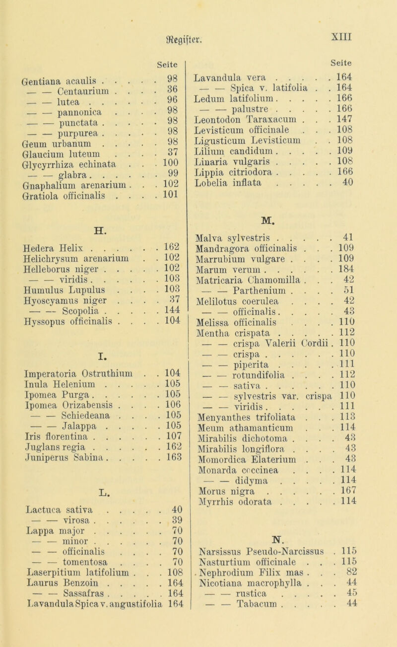 Seite Seite Gentiana acaulis 98 Centaurium . . • • §6 — — lutea . . . pannonica punctata . . — — purpurea . . Geum urbanum . . Glaucium luteum Glycyrrhiza echinata — — glabra. . . Gnaphalium arenarium Gratiola officinalis . Lavandula vera 164 — — Spica v. latifolia . .164 Ledum latifolium 166 — — palustre 166 Leontodon Taraxacum . . .147 Levisticum officinale . . .108 Ligusticum Levisticum . .108 Lilium candidum 109 Linaria vulgaris 108 Lippia citriodora 166 Lobelia inflata 40 . 98 . 98 . 98 . 98 . 37 . 100 . 99 . 102 . 101 H. Hedera Helix 162 Helichrysum arenarium . .102 Helleborus niger 102 — — viridis 103 Humulus Lupulus . . . .103 Hyoscyanms niger . . . . 37 Scopolia 144 Hyssopus officinalis . . . .104 I. Imperatoria Ostruthium . .104 Inula Helenium 105 Ipomea Purga 105 Ipomea Orizabensis .... 106 Schiedeana . . . .105 Jalappa 105 Iris florentina 107 Juglans regia 162 Juniperus Sabina 163 L. Lactuca sativa . . . . . 40 — — virosa .... . . 39 Lappa major .... . . 70 — — minor .... . . 70 — — officinalis . . . . 70 — — tomentosa . . . . 70 Laserpitium latifolium . . . 108 Laurus Benzoin . . . . . 164 — — Sassafras . . . . . 164 Lavandula Spica v. angustifolia 164 M. Malva sylvestris . . . . . 41 Mandragora officinalis . . .109 Marrubium vulgare . . . . 109 Marum verum . . . . . .184 Matricaria Chamomilla ... 42 — — Parthenium . . . . 51 Melilotus coerulea . ... 42 — — officinalis . . ... 43 Melissa officinalis . . .110 Mentha crispata . . . . .112 — — crispa Yalerii Cordii. 110 — — crispa . . . . . .110 — — piperita . . . . .111 — — rotundifolia . . . .112 — — sativa . . . . . .110 — — sylvestris var. crispa 110 — — viridis. . . . . .111 Menyanthes trifoliata . . .113 Meum athamanticum . . .114 Mirabilis dichotoma . ... 43 Mirabilis longiflora . ... 43 Momordica Elaterium ... 43 Monarda cnccinea . . .114 — — didyma . . . . .114 Morus nigra . . . . . .167 Myrrhis odorata . . . . .114 IST. Narsissus Pseudo-Narcissus . 115 Nasturtium officinale . . .115 . Nephrodium Filix mas ... 82 Nicotiana macrophylla ... 44 — — rustica 45 — — Tabacum 44