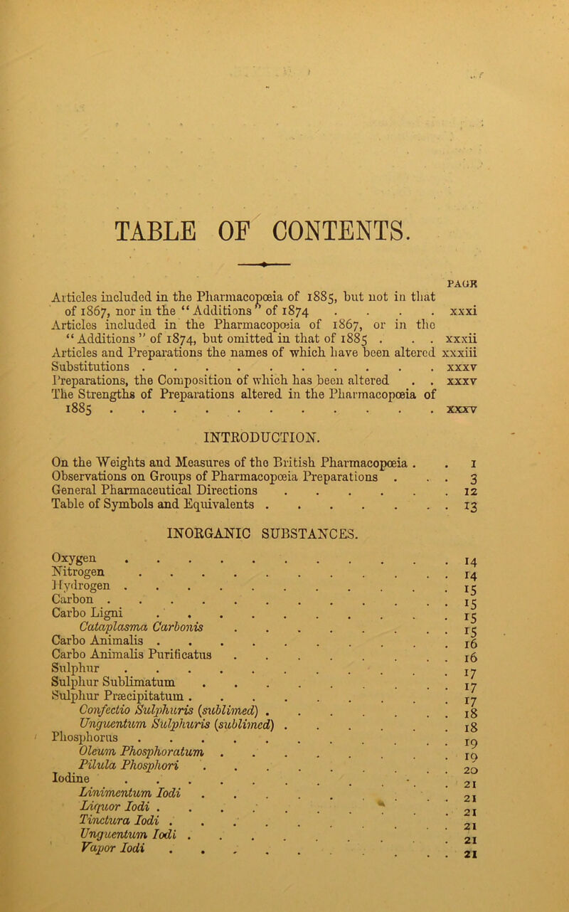 TABLE OP CONTENTS. PAGR Articles included in the Pharmacopoeia of 1885, but not in tliat of 1867, nor in the “Additions* of 1874 .... xxxi Articles included in the Pharmacopoeia of 1867, or in the “Additions ” of 1874, but omitted in that of 1885 . . . xxxii Articles and Preparations the names of which have been altered xxxiii Substitutions xxxv Preparations, the Composition of which has been altered . . xxxv The Strengths of Preparations altered in the Pharmacopoeia of 1885 xxxv INTTKODUCTION. On the Weights and Measures of the British Pharmacopoeia . Observations on Groups of Pharmacopoeia Preparations . General Pharmaceutical Directions Table of Symbols and Equivalents INORGANIC SUBSTANCES. Oxygen Nitrogen Hydrogen ..... Carbon ...... Carbo Ligni . . Cataplasma Carhonis Carbo Animalis .... Carbo Animalis Purificatus Sulphur ..... Sulphur SubHmatum Sulpliur Prsecipitatum . Confectio Sulphuris {sublimed) . Unguentv,m SulpJmris (sicblimcd) Phosphorus Oleum Phosphoratum Pilula Phosphori Iodine Linimentum lodi Liquor lodi . Tinctura lodi . Unguentum lodi . Vapor lodi .... I 3 12 13 14 14 15 15 IS 15 16 16 17 17 17 18 18 19 19 20 21 21 21 21 21 21