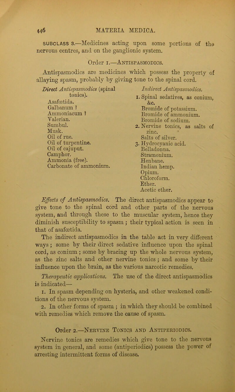 SUBCLASS 3.—Medicines acting upon some portions of the nervous centres, and on the ganglionic system. Order i.—Antispasmodics. Antispasmodics are medicines which possess the property of allaying spasm, probably by giving tone to the spinal cord. Direct Antispasmodics (spinal tonics). Asafoetida. Galbanum ? Ammoniacum ? Valerian. Sumbul. Mnsk. Oil of rue. Oil of turpentine. Oil of cajuput. Camphor. Ammonia (free). Carbonate of ammonium. Indirect Antispasmodics. 1. Spinal sedatives, as conium, &c. Bromide of potassium. Bromide of ammonium. Bromide of sodium. 2. Nervine tonics, as salts of zinc. Salts of silver. 3. Hydrocyanic acid. Belladonna. Stramonium. Henbane. Indian hemp. Opium. Chloroform. Ether. Acetic ether. Effects of Antispasmodics. The direct antispasmodics appear to give tone to the spinal cord and other parts of the nervous system, and through these to the muscular system, hence they diminish susceptibility to spasm; their typical action is seen in that of asafoetida. The indirect antispasmodics in the table act in very different ways; some by their direct sedative influence upon the spinal cord, as conium ; some by bracing up the whole nervous system, as the zinc salts and other nervine tonics; and some by their influence upon the brain, as the various narcotic remedies. Therapeutic applications. The use of the direct antispasmodics is indicated— 1. In spasm depending on hysteria, and other weakened condi- tions of the nervous system. 2. In other forms of sjjasm ; in which they should he combined with remedies which remove the cause of spasm. Order 2.—Nervine Tonics and Antiperiodics. Nervine tonics are remedies which give tone to the nervous system in general, and some (antiperiodics) possess the power of arresting intermittent forms of disease.