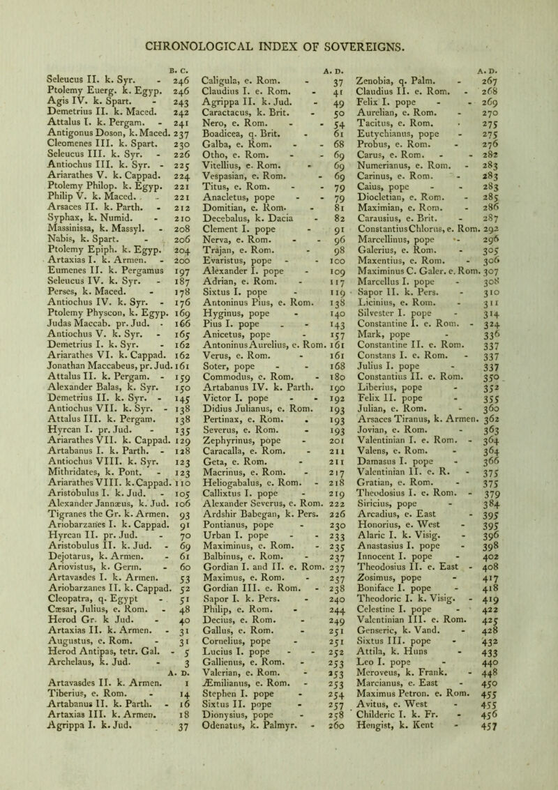 B. C. Seleucus II. k. Syr. - 246 Ptolemy Euerg. k. Egyp. 246 Agis IV. k. Spart. - 243 Demetrius II. k. Maced. 242 Attalus I. k. Pergam. - 241 Antigonus Doson, k. Maced. 237 Cleomenes III. k. Spart. 230 Seleucus III. k. Syr. - 226 Antiochus III. k. Syr. - 225 Ariarathes V. k. Cappad. 224 Ptolemy Philop. k. Egyp. 221 Philip V. k. Maced. . - 221 Arsaces II. k. Parth. - 212 Syphax, k. Numid. - 210 Massinissa, k. Massyl. - 208 Nabis, k. Spart. - 206 Ptolemy Epiph. k. Egyp. 204 Artaxias I. k. Armen. - 200 Eumenes II. k. Pergamus 197 Seleucus IV. k. Syr. - 187 Perses, k. Maced. - 178 Antiochus IV. k. Syr. - 176 Ptolemy Physcon, k. Egyp. 169 Judas Maccab. pr. Jud. - 166 Antiochus V. k. Syr. - 165 Demetrius I. k. Syr. - 162 Ariarathes VI. k. Cappad. 162 Jonathan Maccabeus, pr. Jud. 161 Attalus II. k. Pergam. - 139 Alexander Balas, k. Syr. 150 Demetrius II. k. Syr. - 143 Antiochus VII. k. Syr. - 138 Attalus III. k. Pergam. 138 Hyrcan I. pr. Jud. - 133 Ariarathes VII. k. Cappad. 129 Artabanus I. k. Parth. - 128 Antiochus VIII. k. Syr. 123 Mithridates, k. Pont. - 123 Ariarathes VIII. k.Cappad. no Aristobulus I. k. Jud. - 103 Alexander Jannaeus, k. Jud. 106 Tigranes the Gr. k. Armen. 93 Ariobarzaries I. k. Cappad. 91 Hyrcan II. pr. Jud. - 70 Aristobulus II. k. Jud. - 69 Dejotarus, k. Armen. - 61 Ariovistus, k. Germ. - 60 Artavasdes I. k. Armen. 33 Ariobarzanes II. k. Cappad. 32 Cleopatra, q. Egypt - 31 Caesar, Julius, e. Rom. - 48 Herod Gr. k Jud. - 40 Artaxias II. k. Armen. - 31 Augustus, e. Rom. - 31 Herod Antipas, tetr. Gal. - 3 Archelaus, k. Jud. - 3 A. D. Artavasdes II. k. Armen. 1 Tiberius, e. Rom. - 14 Artabanus II. k. Parth. - 16 Artaxias III. k. Armen. 18 Agrippa I. k. Jud. 37 A. D. A. D. Caligula, e. Rom. 37 Zenobia, q. Palm. 267 Claudius I. e. Rom. 4' Claudius II. e. Rom. 268 Agrippa II. k. Jud. 49 Felix I. pope 269 Caractacus, k. Brit. 5° Aurelian, e. Rom. 270 Nero, e. Rom. 54 Tacitus, e. Rom. 273 Boadicea, q. Brit. 61 Eutychianus, pope 273 Galba, e. Rom. 68 Probus, e. Rom. 276 Otho, e. Rom. 69 Carus, e. Rom. 282 Vitellius, e. Rom. 69 Numerianus, e. Rom. 283 Vespasian, e. Rom. 69 Carinus, e. Rom. 283 Titus, e. Rom. 79 Caius, pope 283 Anacletus, pope 79 Diocletian, e. Rom. 285 Domitian, e. Rom. 81 Maximian, e. Rom. 286 Decebalus, k. Dacia 82 Carausius, e. Brit. 287 Clement I. pope 91 ConstantiusChlorus, e. Rom . 292 Nerva, e. Rom. 96 Marcellinus, pope 296 Trajan, e. Rom. 98 Galerius, e. Rom. 3°5 Evaristus, pope ICO Maxentius, e. Rom. 306 Alexander I. pope 109 Maximinus C. Galer. e. Rom. 307 Adrian, e. Rom. ,17 Marcellus I. pope 30S Sixtus I. pope 9 Sapor II. k. Pers. 310 Antoninus Pius, e. Rom. Licinius, e. Rom. 311 Hyginus, pope 140 Silvester I. pope 3»4 Pius I. pope 143 Constantine I. e. Rom. - 324 Anicetus, pope *57 Mark, pope 336 Antoninus Aurelius, e. Rom. 16 r Constantine II. e. Rom. 337 Verus, e. Rom. 161 Constans I. e. Rom. 337 Soter, pope 168 Julius I. pope 337 Commodus, e. Rom. 180 Constantins II. e. Rom. 35° Artabanus IV. k. Parth. 190 Liberius, pope 352 Victor I. pope 192 Felix II. pope 355 Didius Julianus, e. Rom. 19i Julian, e. Rom. 360 Pertinax, e. Rom. 193 Arsaces Tiranus, k. Armen. 362 Severus, e. Rom. 193 Jovian, e. Rom. 3 63 Zephyrinus, pope 201 Valentinian I. e. Rom. - 364 Caracalla, e. Rom. 211 Valens, e. Rom. 364 Geta, e. Rom. 211 Damasus I. pope 366 Macrinus, e. Rom. 217 Valentinian II. e. R. 375 Heliogabalus, e. Rom. 218 Gratian, e. Rom. 375 Callixtus I. pope 219 Theodosius I. e. Rom. 379 Alexander Severus, c. Rom. 222 Siricius, pope 384 Ardshir Babegan, k. Pers. 226 Arcadius, e. East 395 Pontianus, pope 230 Honorius, e. West 395 Urban I. pope 233 Alaric I. k. Visig. 396 Maximinus, e. Rom. 235 Anastasius I. pope 398 Balbinus, e. Rom. 237 Innocent I. pope 402 Gordian I. and II. e. Rom. 237 Theodosius II. e. East - 408 Maximus, e. Rom. 237 Zosimus, pope 4J7 Gordian III. e. Rom. 238 Boniface I. pope 418 Sapor I. k. Pers. 240 Theodoric I. k. Visig. 419 Philip, e. Rom. 244 Celestine I. pope 422 Decius, e. Rom. 249 Valentinian III. e. Rom. 425 Gallus, e. Rom. 231 Genseric, k. Vand. 428 Cornelius, pope 231 Sixtus III. pope 432 Lucius I. pope 232 Attila, k. Huns 433 Gallienus, e. Rom. 253 Leo I. pope 440 Valerian, e. Rom. a53 Meroveus, k. Frank. 448 jEmilianus, e. Rom. 253 Marcianus, e. East 450 Stephen I. pope 234 Maximus Petron. e. Rom. 455 Sixtus II. pope 257 Avitus, e. West 455 Dionysius, pope 238 Childeric I. k. Fr. 456 Odenatus, k. Palmyr. 260 Hengist, k. Kent 457