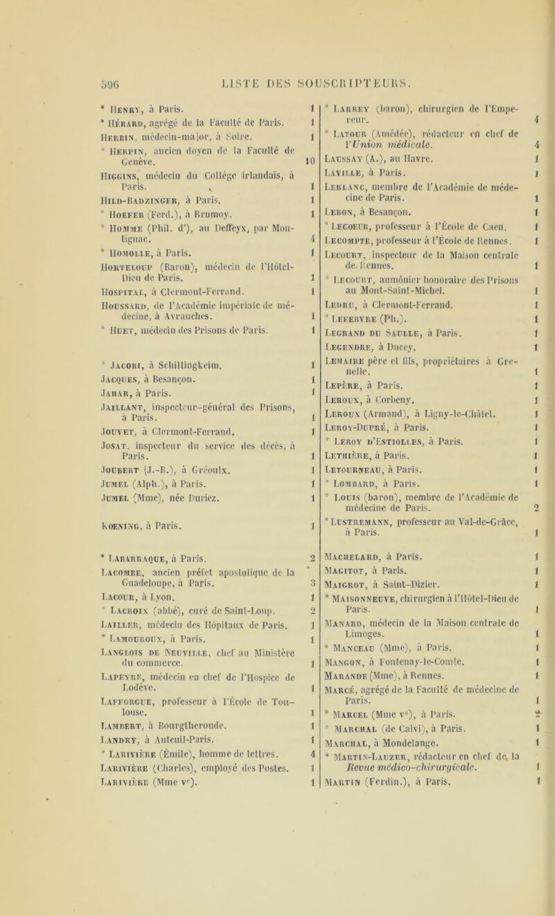 * Henry, à Paris. * IIérard, agrégé de la Faculté de Paris. Herbin, médecin-major, à Soire. ' Herpin, ancien doyen de la Faculté de Genève. 1 Iiggins, médecin du Collège irlandais, à Paris. , Hild-Badzinger, a Paris. * Hoefek (Ford.), à Brumoy. * Homme (Pliil. d’), an Deffeyx, par Mon- tignac. * Homo li e, à Paris. IIorteloup (Baron), médecin de lTlôlcl- Dieti de Paris. Hospital, à Clermont-Ferrand. lionssaki), de l’Académie impériale de mé- decine, à Avranelles. * Huet, médecin des Prisons de Paris. * Jacobi, à Schiltingkeim. Jacques, à Besançon. Jahar, à Paris. Jajleant, inspecteur-général des Prisons, à Paris. Jouvet, à Clermont-Ferrand. Josat, inspecteur du service des décès, à Paris. •Ioubekt (J.-B.), à Gréoulx. Jumel (Alpli.), à Paris. Jumel (Mme), née Duriez. Koening, à Paris. * Labarraque, à Paris. Lacombe, ancien préfet apostolique de la Guadeloupe, à Paris. Lacour, à Lyon. Lacroix (abbé), curé de Saint-Loup. Lailler, médecin des Hôpitaux de Paris. * Lamocroux, à Paris. Langlois de Neuville, chef au Ministère du commerce. Lapeyre, médecin en chef de l’Hospice de Lodève. Lafforgue, professeur à l’École de Tou- louse. Lambert, à Bourgtheroude. Landry, à Auteuil-Paris. * Larivière (Émile), homme de lettres. Larivière (Charles), employé des Postes. Larivière (Mme \c). * Larrey' (baron), chirurgien de l’Empe- reur. 4 * Latour (Amédée), rédacteur en chef de l’Union médicale. 4 Laussay (A.), au Havre. 1 Laville, à Paris. i Leblanc, membre de l’Académie de méde- cine de Paris. 1 Lebon, à Besançon. 1 * Lecoeur, professeur à l’École de Caen. 1 Lecompte, professeur à l’École de Rennes. 1 Lecourt, inspecteur de la Maison centrale de, Rennes. t * Recourt, aumônier honoraire des Prisons au Mont-Saint-Michel. j Ledru, à Clermont-Ferrand. t * Lefebvre (Pli.). 1 Legrand du Saulle, à Paris. 1 Legendre, à Ducey. 1 Lemaire père et fils, propriétaires à Gre- nelle. 1 Repère, à Paris. 1 Leroux, à Corbeny. 1 Leroux (Armand), à Ligny-le-Châtel. 1 Leroy-Dupré, à Paris. 1 * Leroy d’Estiolles, à Paris. t Lethière, à Paris. 1 Letourneau, à Paris. 1 * Lombard, à Paris. 1 * Louis (baron), membre de l’Académie de médecine de Paris. 2 *Lustremann, professeur au Val-de-Grâce, à Paris. 1 Machelard, à Paris. 1 Magitot, à Paris. 1 Maigrot, à Saint-Dizier. 1 * Maisonneuve, chirurgien à l’IIôtcl-Dieu de Paris. I Manard, médecin de la Maison centrale de Limoges. 1 * Manceau (Mme), à Paris. 1 Mangon, à Fontenay-le-Comtc. 1 Marande (Mme), à Rennes. 1 Marcé, agrégé de la Faculté de médecine de Paris. 1 * Marcel (Mme v°), à Paris. - * Marchai, (de Calvi), à Paris. 1 Marchai,, à Mondelangc. 1 * Martin-Lauzer, rédacteur en chef de, la Revue mcdico-chirurgicalc. 1 Martin (Fcrdin.), à Paris. t 1 1 1 10 1 1 1 4 1 1 1 1 1 1 1 1 1 1 1 1 1 1 1 2 3 1 2 1 t 1 t 1 1 1 4 1 1