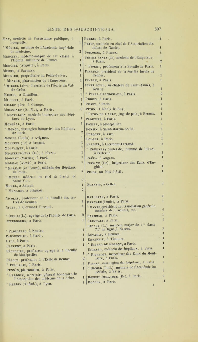May, médecin de l’Assistance publique, à Lougratte. I * Méi.ier, membre de l’Académie impériale de médecine. 2 Mercier, médecin-major de D-e classe à l’Hôpital militaire de Rennes. 1 Mercier (Auguste), à Paris. 1 Merot, à Savenay. t Meunier, propriétaire au Poids-de-Fer. t * Mialhe, pharmacien de l’Empereur. 1 * Michel Lévy, directeur de l’École du Val- de-Grâce. 2 Michel, à Cavaillon. t Milcent, à Paris. 1 Millet père, à Orange. t Moissenet (D.-M.), à Paris. 8 * Monfalcon, médecin honoraire des Hôpi- taux de Lyon. 1 Monge ai., à Paris. 1 Monod, chirurgien honoraire des Hôpitaux de Paris. Monier (Louis), à Avignon. Monnier (Le), à Rennes. Montanier, à Paris. Monteils-Pons (E.), à Florac. Moreau (Martial), à Paris. Moreau (Alexis), à Paris. * Moreau (de Tours), médecin des Hôpitaux de Paris. Morel, médecin en chef de Fas.le de Saint-Yon. Morel, à Auteuil. * Munaret, à Brignais. Pf.rrin, à Paris. 1 Petit, médecin en chef de l’Association des aliénés de Nantes. 1 Piiilouze, à Rennes. t Pietra Santa (de), médecin de l’Empereur, à Paris. ^ 2 * Piorry, professeur à la Faculté de Paris. 1 Pinault, président de la Société locale de Rennes. Pineau, à Paris. Pinel neveu, au château de Saint-James, à Ncuilly. * Pinel-Grandchamp, à Paris. Piogey, à Paris. Pisset, à Paris. Piton, à Marly-le-Roy. * Piton du Gault, juge de paix, à Rennes. Plouviez, à Paris. Ponset, à Montpellier. Ponsin, à Saint-Martin-de-Ré. Porquet, à Vire. Pouget, à Paris. Pradier, à Clermont-Ferrand. * Prémaray (Jules de), homme de lettres, à Bellevue. Prépa, à Angers. Puisaye (De), inspecteur des Eaux d’En- ghicn. Pujol, au Mas d’Asil. Quantin, à Celles. Nicolas, professeur de la Faculté des let- tres de Rennes. Nivet, à Clermont Ferrand. * Orfila(L.), agrégé de la Faculté de Paris. Otterbourg, à Paris. * Padioleau, à Nantes. Parmentier, à Paris. Paul, à Paris. Paupert, à Paris. Pécholier, professeur agrégé à la Faculté de Montpellier. Péchot, professeur à l’École de Rennes. * Pellarin, à Paris. Pennés, pharmacien, à Paris. * Perdrix, secrétaire-général honoraire de l’Association des médecins de la Seine. * Perrin (Théod.), à Lyon. Ratureau, à Paris. 1 Raynaud (Louis), à Paris. 1 * Rayer, président de l’Association générale, membre de l’Institut, etc. 2 Raymond, à Paris. 1 Reinwalt, à Paris. Renard I..), médecin major de 1 classe, t 71e de ligne,à Nevers. 1 RÉVAULT, à Rennes. 1 Reverdit, à Thouars. 1 * Ricard de Morgny, à Paris. Richard, médecin des hôpitaux, à Paris. 1 * Richf.i.ot, inspecteur des Eaux du Mont- 2 Dore, à Paris. 1 Richet, chirurgien des hôpitaux, à Paris. 1 * Ricord (Pliil.), membre de l’Académie im- périale, à Paris. 1 Robert Delatour (De), à Paris, t Rochon, à Paris.