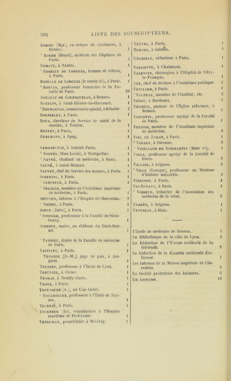 Kobiou (Mgr), ex-évêque de Coutances, à Rennes. Roger (Henri), médecin des Hôpitaux de Paris. Romane, à Nantes. Roselly ue Lorgues, homme de lettres, à Paris. Roselly de Lorgues (le comte de), à Paris. * Rostan, professeur honoraire de la Fa- culté de Paris. Rouault de Couesouelan, à Rennes. Roullin, à Saint-Hilaire-du-Harcouet. * Roumagnac, commissaire spécial, à Béhobie. Rousselet, à Paris. Roux, directeur du Service de santé de la marine, à Toulon. Ruffey, à Paris. Ruhlmann, à Epsig. Samazeuilh, à Autcuil-Paris. * Saukel (Mme Louis), à Montpellier. * Sanné, étudiant en médecine, à Paris. Sauné, à Saint-Mézard. Sauvet, chef du Service des mœurs, à Paris. ScnEViNG, à Paris. Schuster, à Paris. Ségalas, membre de l’Académie impériale de médecine, à Paris. Sentoux, interne à l’Hospice de Charenton. Sichel, à Paris. Simon (Jules), à Paris. > Stoeber, professeur à la Faculté de Stras- bourg. Surcouf, maire, au château du Haut-Mes- nil. Tardieu, doyen de la Faculté de médecine de Paris. Tartivel, à Paris. Teissier (D.-M.), juge de paix, à Avi- gnon . Teissier, professeur à l’École de Lyon. Theulier, à Civier. Thomas, à Neuilly-Paris. Thore, à Paris, Thouroude (A.), au Cap-André. * Toulmouche, professeur à l’École de Ren- nes. Tournié, à Paris. Tourneur (Le), commissaire à l’Hospice maritime de Port-Louis. Tréguilly, propriétaire à Moidrey. Trêves, à Paris. Turner, à Saintes. Utudjian, rédacteur à Paris. Vaissette, à Chalançon. 1 Valentin, chirurgien à l’Hôpital de Vitry- le-François. 1 Vée, chef de division à l’Assistance publique. I Veillard, à Paris. I * Velpeau, membre de l’Institut, etc. - Vénot, à Bordeaux. 1 Vermeil, pasteur de l’Église réformée, à Rennes. f Verneuil, professeur agrégé de la Faculté de Paris. I Vernois, membre de l’Académie impériale de médecine. 4 Viai. de Ragat, à Paris. 1 * Vidart, à Divonne. 1 * Vieillard de Boismartin (Mme v«). I Vigla, professeur agrégé de la Faculté de Paris. I Villars, à Avignon. 1 * Ville (Georges), professeur au Muséum d’histoire naturelle. 4 Vincenot, à Paris. 1 Vio-Bonato, à Paris. J * Vosseur, trésorier de l’Association des médecins de la Seine. 2 Yvaren, à Avignon. 1 Yvonneau, à Blois. 1 L’École de médecine de Rennes. 1 La Bibliothèque de la ville de Lyon. I La Rédaction de l’Union medicale de la Gironde. 2 La Rédaction de la Gazette médicale Ita- lienne. f Les Internes de la Maison impériale de Cha- renton. 1 La Société protectrice des Animaux. (î Un Anonyme. ( 4 1 l 1 20 1 1 2 1 l l 1 1 l t 1 1 1 4 4 1 1 1 1 1 4 1 4 1 I t i i i i i i