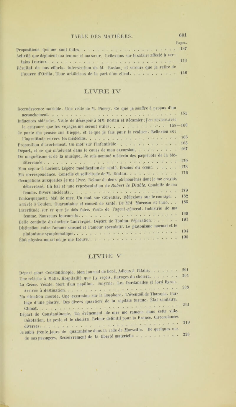Pages. Propositions qui nie sont faites L37 Activité que déploient ma femme et ma sœur. Réflexions sur le salaire affecté à cer- tains travaux El 3 Résultat de nos efforts. Intervention île M. Rostan, et secours que je relire de l’œuvre d’Orlila. Tour artificieux de la part d’un client 1^6 LIVRE IV Recrudescence morbide. Line visite de M. Piorry. Ce que je souffre à propos d’un accouchement 155 Influences sidérales. Visite de désespoir à MM Rostan et Récamier; j’en reviens avec la croyanee que les voyages me seront utiles 158—100 Je porte nia pensée sur Dieppe, et ce que je fais pour la réaliser. Réflexion sur l’ingratitude envers les médecins Proposition d’avortement. Un mot sur l’infanticide Départ, et ce qui m’advient dans le cours de mon excursion Du magnétisme et de la musique. Je suis nommé médecin des paquebots de la Mé- diterranée Mon séjour à Lorient. Légère modification de santé. Besoins du cœur Ma correspondance. Conseils et sollicitude de M. Rostan Occupations auxquelles je me livre. Retour de deux phénomènes dont je me croyais débarrassé. Un bal et une représentation de Robert le Diable. Conduite de ma femme. Divers incidents Embarquement. Mal de mer. Un mot sur Gibraltar. Réflexions sur le coin âge. . Arrivée à Toulon. Quarantaine et conseil de santé. De MM. Marceau et Luco. . . Incertitude sur ce que je dois faire. Visite de l’agent-général. Industrie de ma femme. Nouveaux tourments Belle conduite du docteur Lauvergnc. Départ de Toulon. Séparation Distinction entre l’amour sensuel et l’amour spéculatif. Le platonisme normal et le platonisme symptomatique État physico-moral où je me trouve 163 165 167 170 173 176 179 182 185 189 191 191 198 LIVRE V Départ pour Constantinople. Mon journal de bord. Adieux à 1 Italie -201 Une relâche à Malle. Hospitalité que j’y reçois. Ravages du choléra. ...... 2 i La Grèce. Vésale. Mort d’un papillon. Smyrnc. Les Dardanelles et lord Byron. » , , , « , *0o Arrivée a destination Ma situation morale. Une excursion sur le Bosphore. L’éventail de rhaiapia. lai lage d’une piastre. Des divers quartiers de la capitale turque. Etal sanitaire. ^ Climat ’ ... Départ de Constantinople. Un événement de mer me ramène dans celte ville. Désolation. La peste et le choléra. Retour définitif pour la France. Circonstances ^ diverses....... Je subis trente jours de quarantaine dans la rade de Marseille. De quelques-uns de nos passagers. Recouvrement de la liberté matérielle .