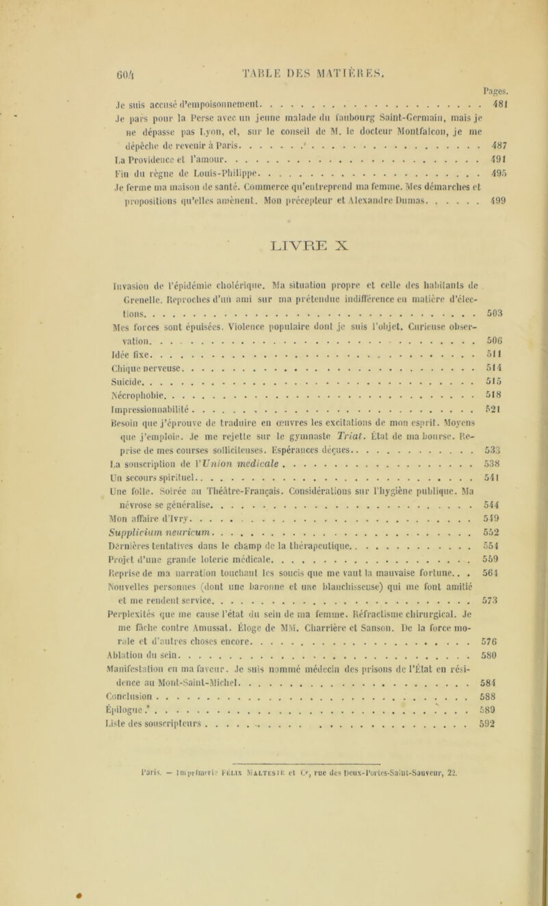 Pages. Je suis accusé d’empoisonnement 481 Je pars pour la Perse avec un jeune malade du faubourg Saint-Germain, mais je ne dépasse pas Lyon, et, sur le conseil de M. le docteur Montfalcon, je me dépêche de revenir à Paris ' 487 La Providence et l’amour 491 Fin du règne de Louis-Philippe 495 Je ferme ma maison de santé. Commerce qu’entreprend ma femme. Mes démarches et propositions qu’elles amènent. Mon précepteur et Alexandre Dumas 499 LIVRE X Invasion de l’épidémie cholérique. Ma situation propre et celle des habitants de Grenelle. Reproches d’un ami sur ma prétendue indifférence en matière d’élec- tions 503 Mes forces sont épuisées. Violence populaire dont je suis l’objet. Curieuse obser- vation 506 Idée fixe 5fl Chique nerveuse 514 Suicide 515 Nécrophobie 518 Impressionnabilité 521 Besoin que j’éprouve de traduire en œuvres les excitations de mon esprit. Moyens que j’emploie. Je me rejette sur le gymnaste Triât. État de ma bourse. Re- prise de mes courses solliciteuses. Espérances déçues 533 La souscription de l’Union médicale 538 Un secours spirituel 541 Une folle. Soirée au Théâtre-Français. Considérations sur l’hygiène publique. Ma névrose se généralise 544 Mon affaire d’Ivry 549 Supplicium neuricum 552 Dernières tentatives dans le champ de la thérapeutique. 554 Projet d’une grande loterie médicale 559 Reprise de ma narration touchant les soucis que me vaut la mauvaise fortune.. . 564 Nouvelles personnes (dont une baronne et une blanchisseuse) qui me font amitié et me rendent service 573 Perplexités que me cause l’état du sein de ma femme. Réfractisme chirurgical. Je me fâche contre Amussal. Éloge de MM. Charrière et Sanson. De la force mo- rale et d’autres choses encore 576 Ablation du sein 580 Manifestation en ma faveur. Je suis nommé médecin des prisons de l’État en rési- dence au Mont-Sainl-Michel 584 Conclusion 588 Épilogue.’ 589 Liste des souscripteurs 592 Paris. — imprimerie Félix Maltesik et O, rue des Deux-l’ortcs-Saint-Sattveur, 22.
