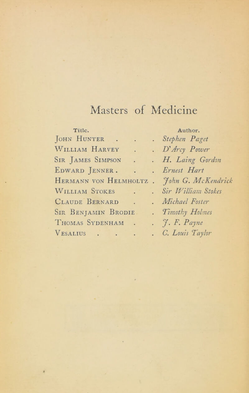 Title. John Hunter William Harvey Sir James Simpson Edward Jenner . Hermann von Helmholtz William Stokes Claude Bernard Sir Benjamin Brodie Thomas Sydenham Vesalius Author. Stephen Paget D'’Arcy Power H. Laing Gordon Eniest Hart yohn G. McKendrick Sir JVilliani Stokes Michael Foster Timothy Holmes y. F. Payne C. Fouis Taylor