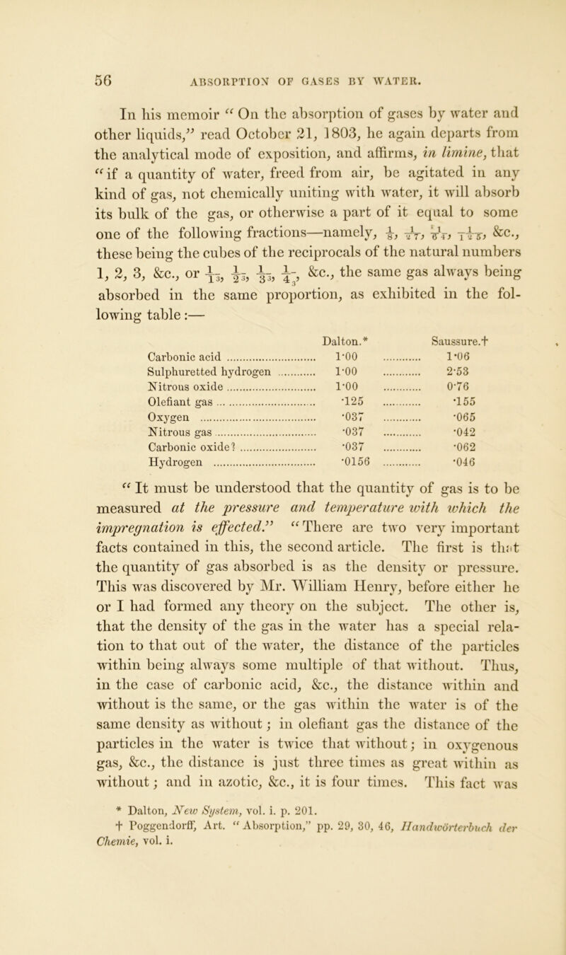 In his memoir “ On the absorption of gases by water and other liquids/’ read October 21, 1803, he again departs from the analytical mode of exposition, and affirms, in limine, that “ if a quantity of water, freed from air, be agitated in any kind of gas, not chemically uniting with water, it will absorb its bulk of the gas, or otherwise a part of it equal to some one of the following fractions—namely, ■§■, ¥y, Vh, &c., these being the cubes of the reciprocals of the natural numbers 1, 2, 3, &c., or -I-3, \-3, \-3, &c., the same gas always being absorbed in the same proportion, as exhibited in the fol- lowing table:— Dalton.* Saussure.t Carbonic acid 1-00 1*06 Sulphuretted hydrogen TOO 2'53 Nitrous oxide l'OO 0'76 Olefiant gas '125 *155 Ox}rgen *037 '065 Nitrous gas -037 •042 Carbonic oxide 1 '037 '062 Hydrogen '0156 '046 “ It must be understood that the quantity of gas is to be measured at the pressure and temperature with which the impregnation is effected ” “ There are two very important facts contained in this, the second article. The first is thot the quantity of gas absorbed is as the density or pressure. This was discovered by Mr. William Henry, before either he or I had formed any theory on the subject. The other is, that the density of the gas in the water has a special rela- tion to that out of the water, the distance of the particles within being always some multiple of that without. Thus, in the case of carbonic acid, &c., the distance within and without is the same, or the gas within the water is of the same density as without; in olefiant gas the distance of the particles in the water is twice that without; in oxygenous gas, &c., the distance is just three times as great within as without; and in azotic, &c., it is four times. This fact was * Dalton, New System, vol. i. p. 201. t Poggendorff, Art.  Absorption,” pp. 29, 30, 46, Handworterbuch der Chemie, vol. i.