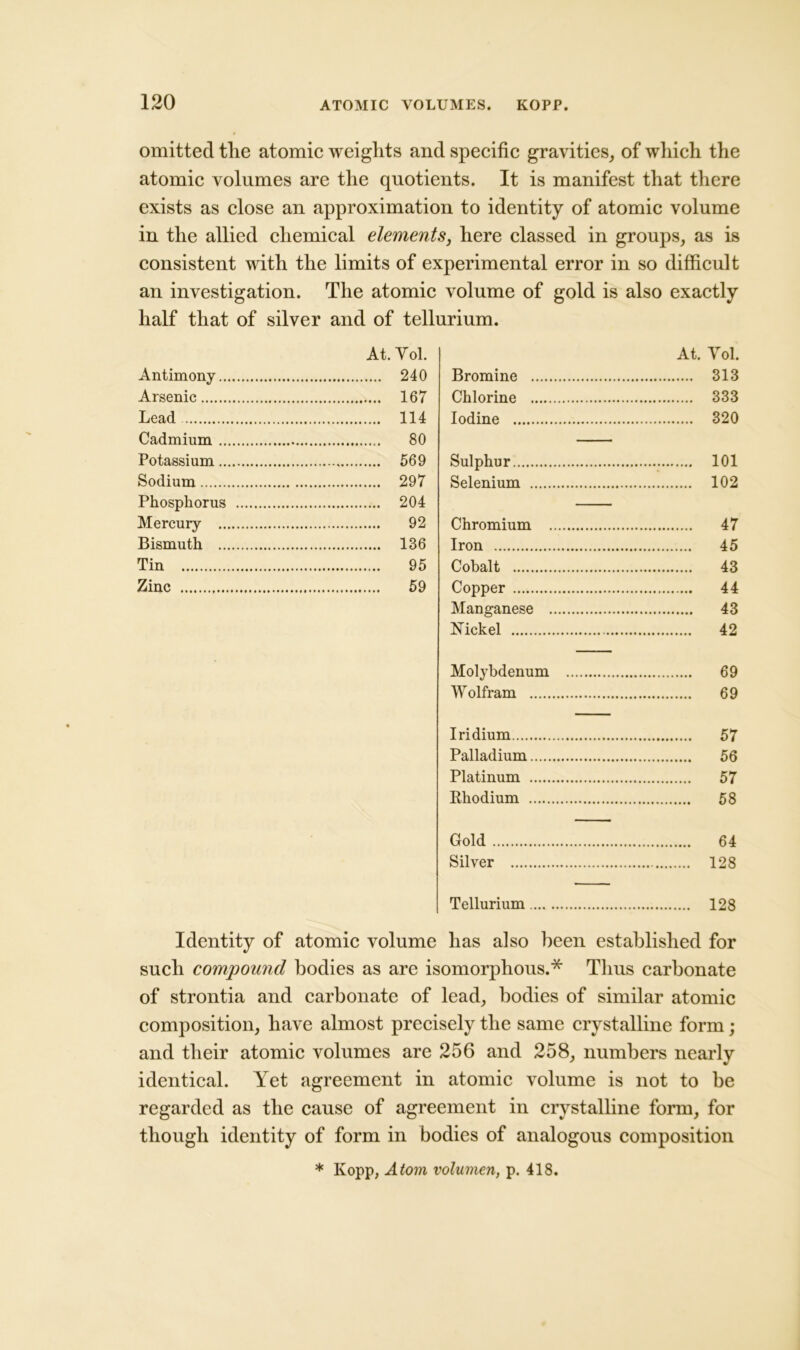 omitted tlie atomic weights and specific gravities, of which the atomic volumes are the quotients. It is manifest that there exists as close an approximation to identity of atomic volume in the allied chemical elements, here classed in groups, as is consistent with the limits of experimental error in so difficult an investigation. The atomic volume of gold is also exactly half that of silver and of tellurium. At. Yol. Antimony 240 Arsenic 167 Lead 114 Cadmium 80 Potassium 569 Sodium 297 Phosphorus 204 Mercury 92 Bismuth 136 Tin 95 Zinc 59 At. Yol. Bromine 313 Chlorine 333 Iodine 320 Sulphur 101 Selenium 102 Chromium 47 Iron 45 Cobalt 43 Copper 44 Manganese 43 Nickel 42 Molybdenum 69 Wolfram 69 Iridium 57 Palladium 56 Platinum 57 Rhodium 58 Gold 64 Silver 128 Tellurium 128 Identity of atomic volume has also been established for such compound bodies as are isomorphous.* Thus carbonate of strontia and carbonate of lead, bodies of similar atomic composition, have almost precisely the same crystalline form; and their atomic volumes are 256 and 258, numbers nearly identical. Yet agreement in atomic volume is not to he regarded as the cause of agreement in crystalline form, for though identity of form in bodies of analogous composition