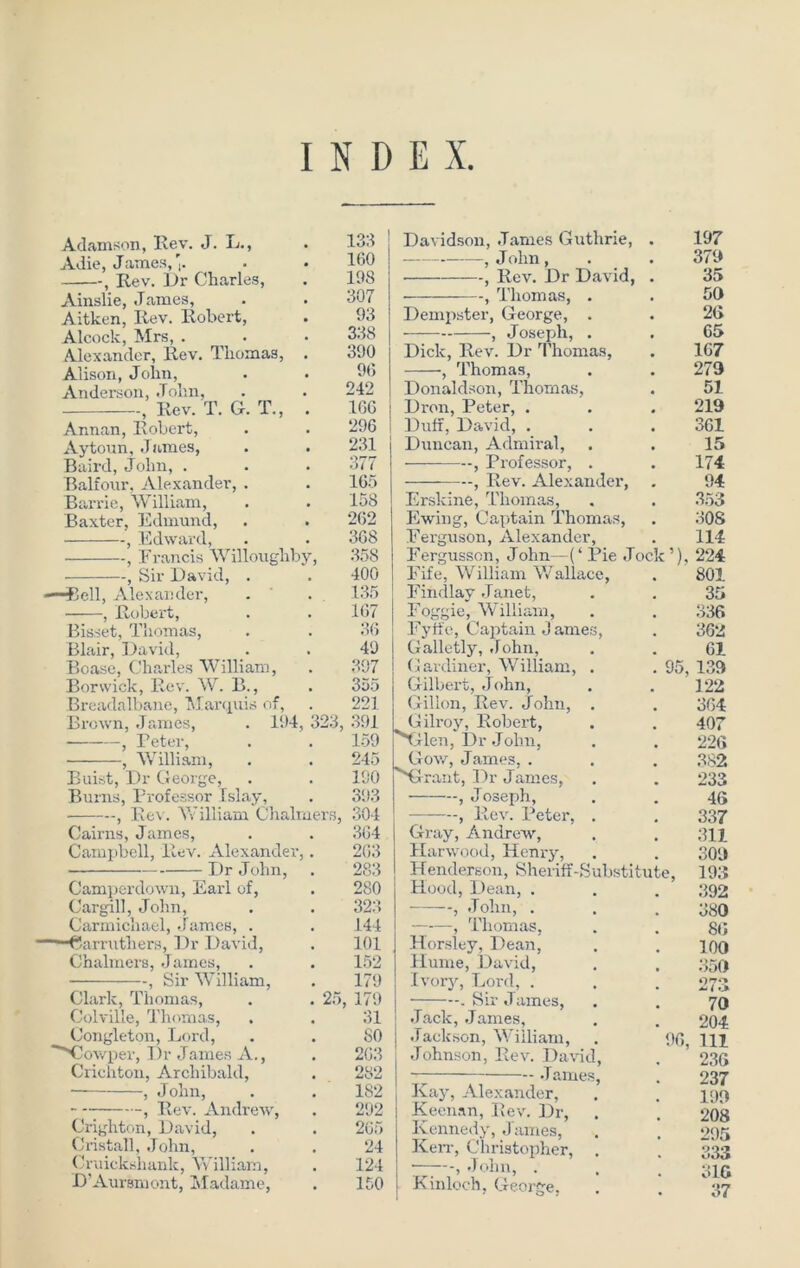 INDEX Adamson, Rev. J. L., Adie, James, , Rev. Dr Charles, Ainslie, James, Aitken, Rev. Robert, Alcock, Mrs, . Alexander, Rev. Thomas, Alison, John, Anderson, John, , Rev. T. G. T., Annan, Robert, Aytoun, James, Baird, John, . Balfour, Alexander, . Barrie, William, Baxter, Edmund, , Edward, , Francis Willoughby , Sir David, . -—Bell, Alexander, , Robert, Bisset, Thomas, Blair, David, Boase, Charles William, Borwick, Rev. W. B., Breadalbane, Marquis of, Brown, James, . 194, , Peter, , William, Buist, Dr George, Burns, Professor Islay, • , Rev. William Chalrue Cairns, James, Campbell, Rev. Alexander Jjr John, Camperdown, Earl of, Cargill, John, Carmichael, James, . Carruthers, Dr David, Chalmers, James, , Sir William, Clark, Thomas, Colville, Thomas, Congleton, Lord, *>Cowper, Dr Jarnes A., Crichton, Archibald, , John, — , Rev. Andrew, Crighton, David, Cristall, John, Cruickshanlc, William, D’Aursmont, Madame, 160 19S 307 93 338 390 96 242 106 296 231 377 165 158 262 368 35S 400 135 167 36 49 397 355 221 391 159 245 190 393 304 364 263 283 280 323 144 101 152 179 25, 179 31 80 203 282 182 292 265 24 124 150 323 rs, Davidson, James Guthrie, , J ohn, ■ , Rev. Dr David, —, Thomas, . Dempster, George, • , Joseph, . Dick, Rev. Dr Thomas, , Thomas, Donaldson, Thomas, Dron, Peter, . Duff, David, . Duncan, Admiral, , Professor, . , Rev. Alexander, Erskine, Thomas, Ewing, Captain Thomas, Ferguson, Alexander, Fergusson, John—(‘Pie Jock’), Fife, William Wallace, Findlay Janet, Foggie, William, Fyffe, Captain James, Galletly, John, Gardiner, William, . . 95, Gilbert, John, Gillon, Rev. John, Gilroy, Robert, Vilen, Dr John, Gow, James. . G rant, Dr James, , Joseph, , Rev. Peter. Gray, Andrew, Harwood, Henry, Henderson, Sheriff-Substitu Hood, Dean, . , John, . , Thomas, Horsley, Dean, Hume, David, Ivory, Lord, . —. Sir James, Jack, James, Jackson, William, Johnson, Rev. David, James, Kay, Alexander, Keenan, Rev. Dr, Kennedy, James, Kerr, Christopher, . ■ , John, . Kinloch, George, 96, 197 379 35 50 26 65 167 279 51 219 361 15 174 94 353 308 114 224 801 35 336 362 61 139 122 364 407 226 382 233 46 337 311 309 193 392 380 80 100 350 273 70 204 111 236 237 199 208 295 333 316 37