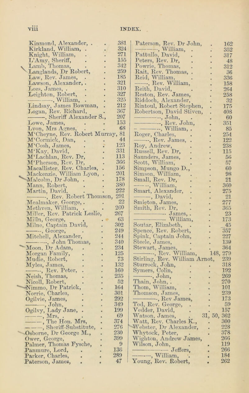 Kinmond, Alexander, . . 381 Kirkland, William, . . 324 Knight, William, . . 271 L’Amy. Sheriff, . . 155 y Lamb, Thomas, . . 342 Langlands, Dr Robert, . 259 Law, Rev. James, . . 185 Lawson, Alexander, . . 321 Lees, James, . . . 310 Leighton, Robert, . . 327 • , William, . . 325 Undsay, James Bowman, . 212 Logan, Rev. Richard, . 367 • , Sheriff Alexander S., 207 Lowe, James, . . 153 Lvon, Mrs Agnes, . . 68 M'Cheyne, Rev. Robert Murray, 81 M'Cormick, Dan, . . 44 M‘Cosh, James, . . 123 M‘Kay, David, . . 331 M‘Lachlan, Rev. Dr, . 113 M‘Pherson, Rev. Dr, . 366 Macallister, Rev. Charles, . 156 Mackenzie, William Lyon, . 201 ^Malcolm, Dr John, . . 178 Mann, Robert, . . 380 Martin, David, . . 222 , Rev. Robert Thomson, 291 Mealmaker, G-eorge, . . 22 Methven, William, . . 260 Miller, Rev. Patrick Leslie, 267 Milln, George, , . 63 Milne, Captain David, . 302 , George, . . 249 Mitchell, Alexander, . 244 , J ohn Thomas, . 340 Moon, Dr Adam, . . 234 Morgan Family, . . 125 Mudie, Robert, . . 73 Myles, James, . . 132 , Rev. Peter, . . 160 Neish, Thomas, . . 235 Nicoll, Robert, . . 52 H''*N’immo, Dr Patrick, . 164 Norrie, Charles, . . 301 Ogilvie, James, . . 292 , John, . . 349 Ogilvy, Lady Jane, . . 199 , Mrs, . . .69 , The Hon. Mrs, . 374 } Sheriff-Substitute, . 276  .Osborne, Dr George M., . 230 Ower, George, . . 399 Palmer, Thomas Fysche, . 9 Panmure, Lord, . . 136 Parker, Charles, . . 289 Paterson, James, . . 47 Paterson, Rev. Dr J ohn, . 162 , William, . . 352 Pattullo, David, . . 317 Peters, Rev. Dr, . . 48 Powrie, Thomas, . . 312 Rait, Rev. Thomas, . . 36 Reid, William, . . 336 , Rev. William, . 158 Reitli, David, . . 264 Reston, Rev. James, . 258 Riddoch, Alexander, . 32 Rintoul, Robert Stephen, . 175 Robertson, David Stiven, . 408 , John, . . 60 , Rev. John, . 351 , William, . . 85 Roger, Charles, . . 254 , Rev. James, . . 122 Roy, Andrew, . . 238 Russell, Rev. Dr, . . 115 Saunders, James, . . 56 Scott, William, . . 57 Simpson, Mungo D., . 60 Simson, William, . . 98 Small, Rev. Dr, . . 21 , William, . . 360 Smart, Alexander, . . 275 , David, . . 21 Smigton, James, . . 277 Smith, Rev. Dr, . . 365 James, . . 23 William, . 173 Sou tar, Elizabeth, . . __45 Spence, Rev. Robert, . 357 Spink, Captain John, . 227 Steele, James, . . 139 Stewart, James, . . 364 —, Rev. William, 148, 279 Stirling, Rev. William Arnot, 239 Sturrock, John, . . 318 Symers, Colin, . . 192 , John, . . 269 Thain, John, . . . 270 Thom, William, . . 101 Thomson, James, . . 239 , Rev James, . 173 Tod, Rev. George, . . 59 Vedder, David, . . 157 Watson, James, . 31, 50, 362 Watt, Rev. Charles K., . 300 -Webster, Dr Alexander, . 228 Whytock, Peter, . . 378 Wigliton, Andrew James, 266 Wilson, John, . . 119 Jeffers, . 266 , William, . . 184 Young, Rev. Robert, . 262